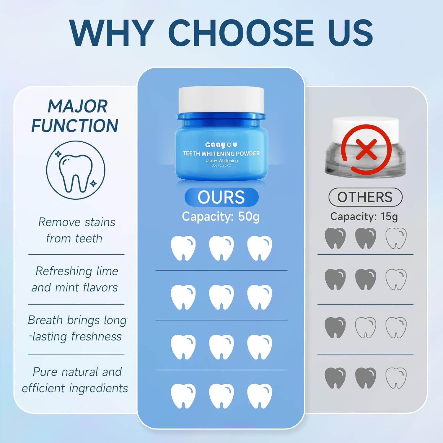 50g Mint Flavor Teeth Whitening Powder for Stain Removal and Remineralizing Teeth - Image 5