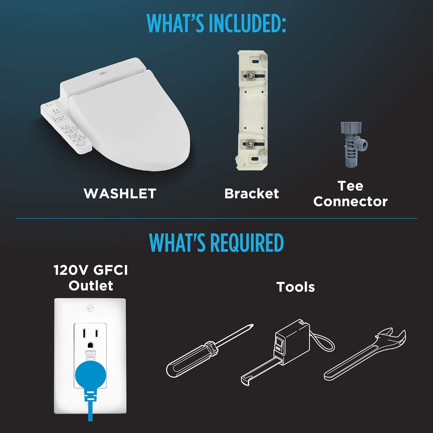 TOTO SW2034#01 C100 Electronic Bidet Toilet Cleansing Water, Heated Seat, Deodorizer, Warm Air Dryer, and PREMIST, Elongated, Cotton White - Image 11