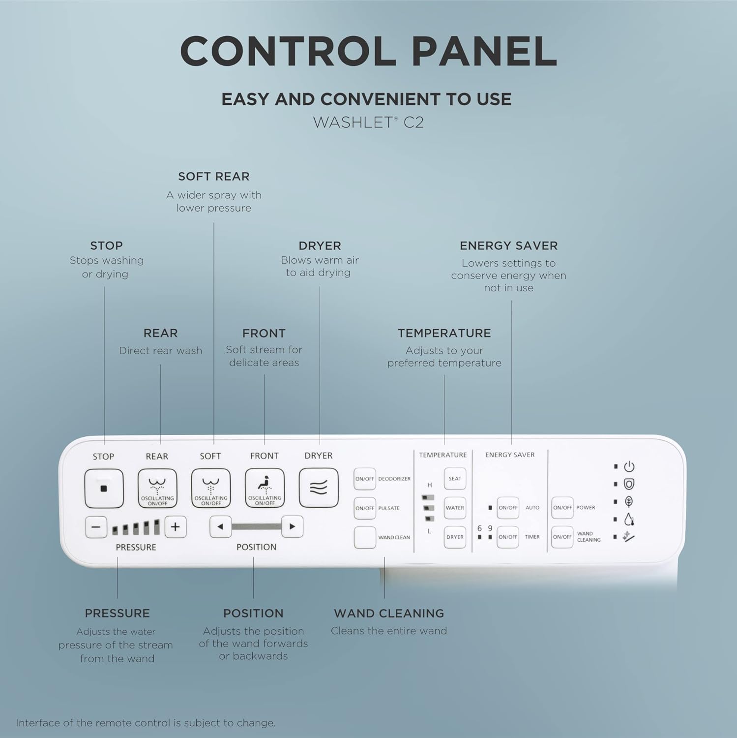 TOTO SW3074#01 WASHLET C2 Electronic Bidet Toilet Seat with PREMIST and EWATER+ Wand Cleaning, Elongated, Cotton White - Image 8