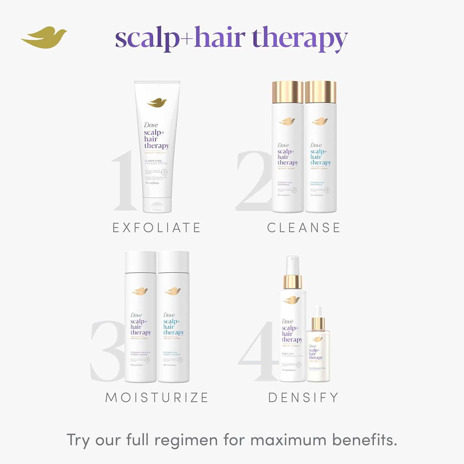 Dove Density Boost Hydrating Shampoo Scalp + Hair Therapy for Gentle Cleansing, with Vitamin B3, Zinc and 0% sulfates, 9.25 oz - Image 6