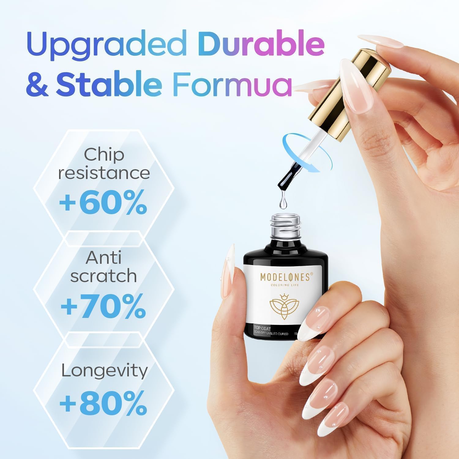 modelones Gel Top Coat, 15ml No Wipe Gel Nail Polish High Gloss Top Coat Shiny Long Lasting Clear Top for Acrylic Nails, Need U V/LED Lamp for Home DIY Gift and Summer Nail Salon - Image 5
