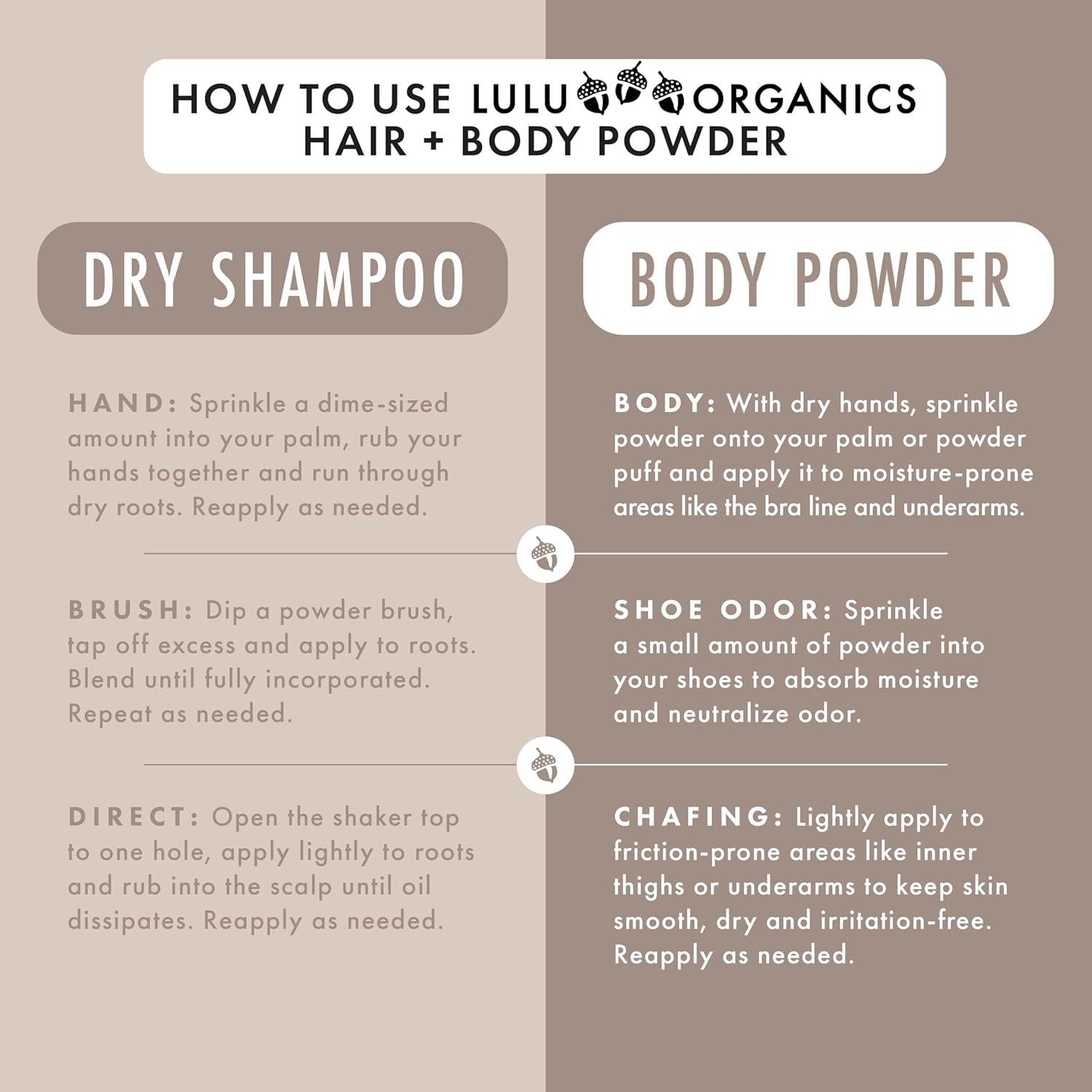 Non Aerosol Dry Shampoo Powder for Dark, Blonde and Oily Hair, All Natural Organic Hair and Body Powder, Paraben &Talc free No White Cast Synthetic Fragrance, Geranium - 4oz - Image 3