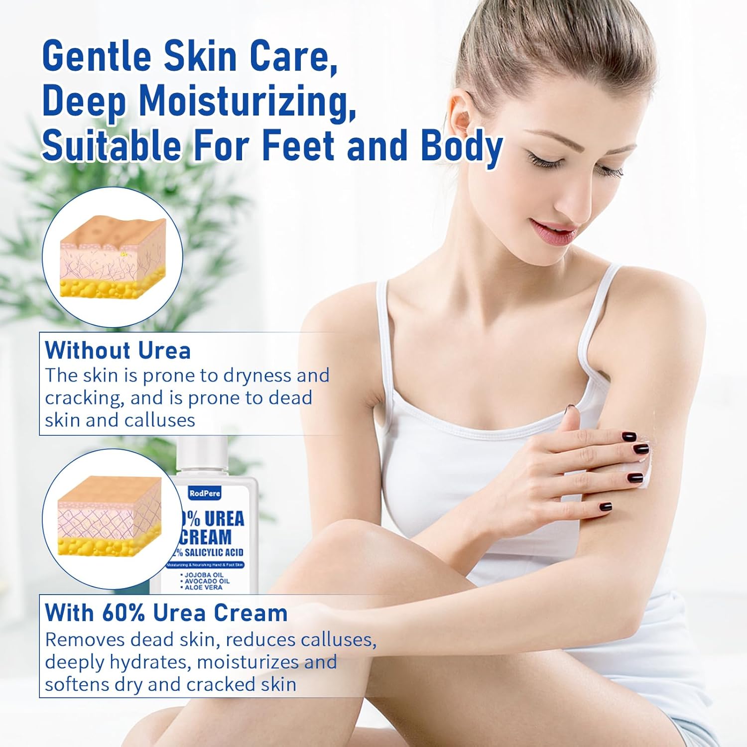 Urea Cream 60% For Feet Maximum Strength, Urea Foot Lotion With 2% Salicylic Acid For Dry Cracked Feet, Heel, Hand & Knee, 5.3 oz Exfoliating Foot Care For Dead Skin, Softening & Deep Moisturizing - Image 4