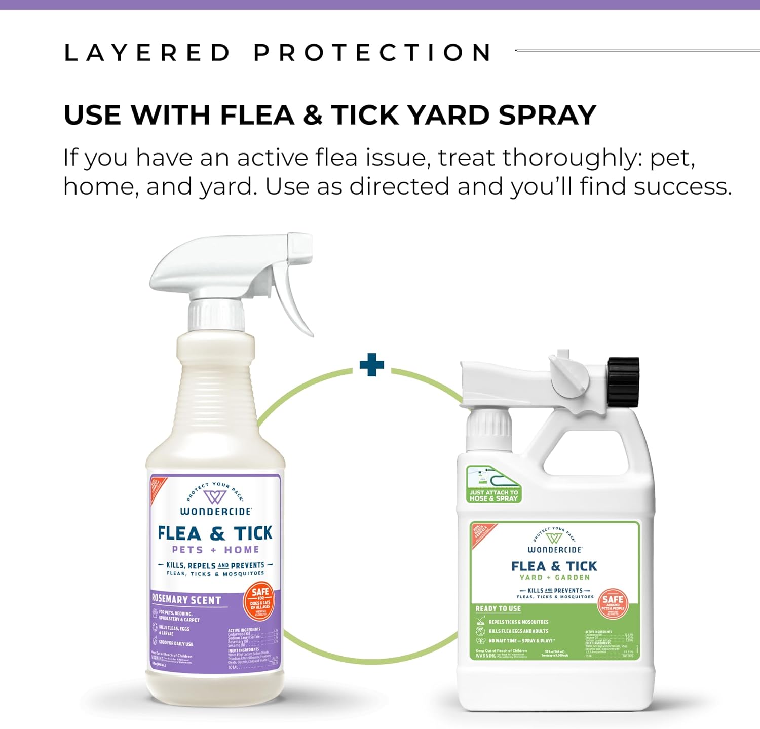 Wondercide Rosemary Scent Flea, Tick, Mosquito Spray for Dogs, Cats, Home 16 oz - Image 5