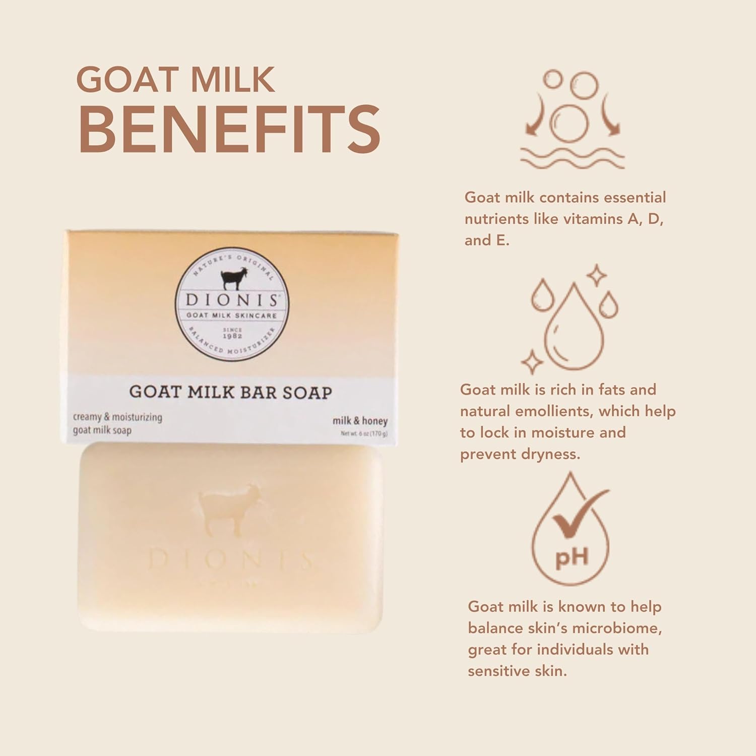 Dionis Goatmilk Milk and Honey Scented Hand and Body Soap Bar, Hydrating Moisturizing Wash for Sensitive Skin, Gentle Lasting Hydration, Cruelty Free, Non Greasy, Paraben Free, Made in the USA, 6 oz - Image 2
