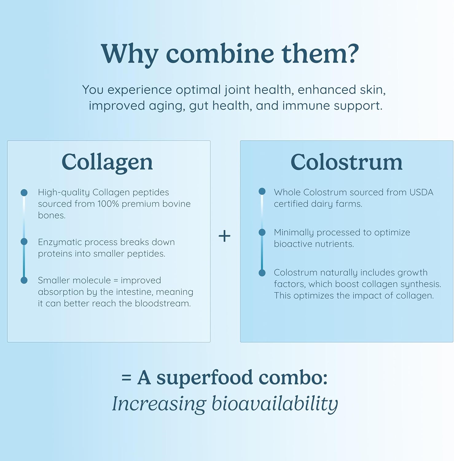 Bovine Colostrum Hydrolyzed Bone Collagen Peptides Powder for Hair, Skin, Nails, Joints 16 oz - Image 5