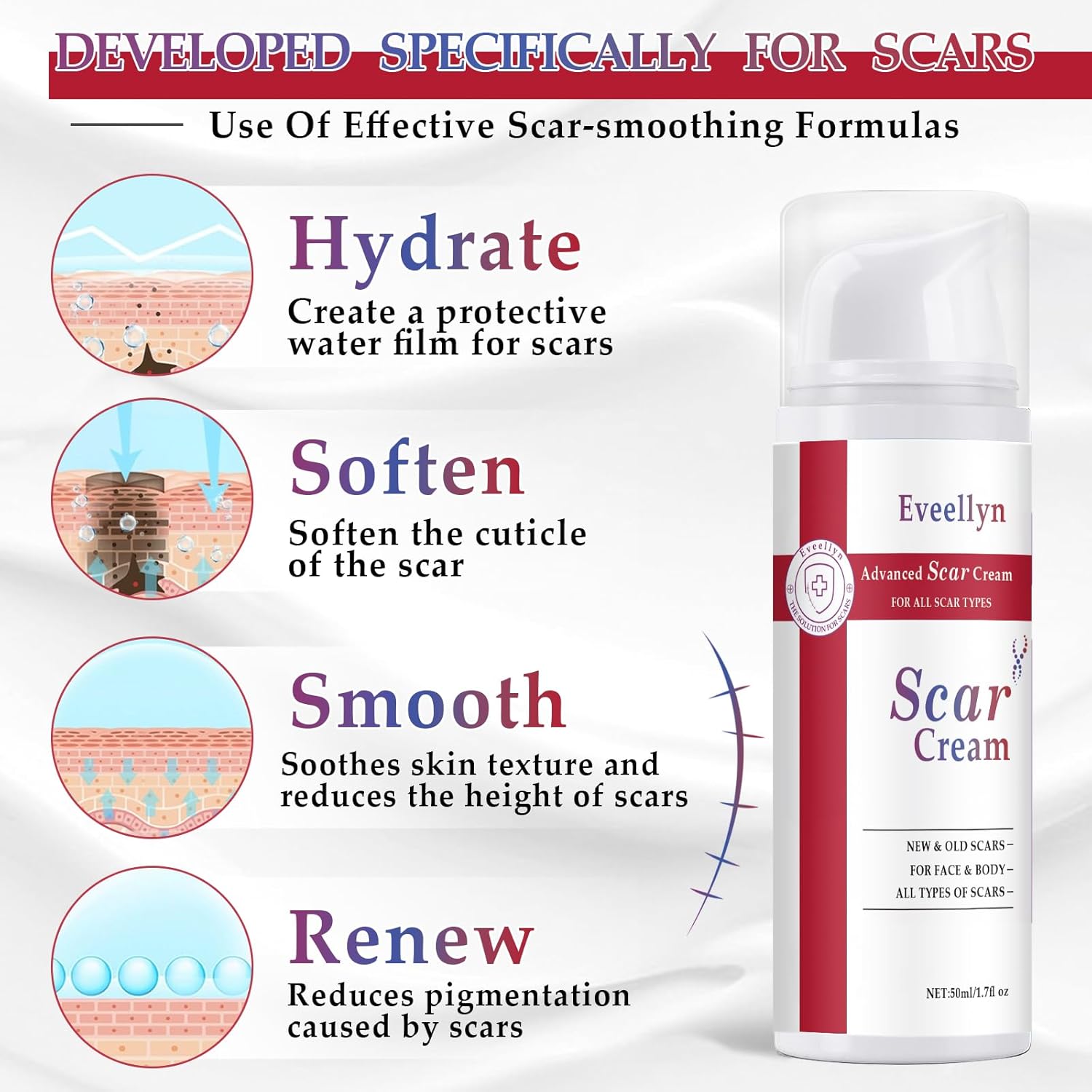 Advanced Scar Removal Cream Gel 1.7 oz for Surgical Stretch Marks Keloids C-Section Burns Acne - Image 3