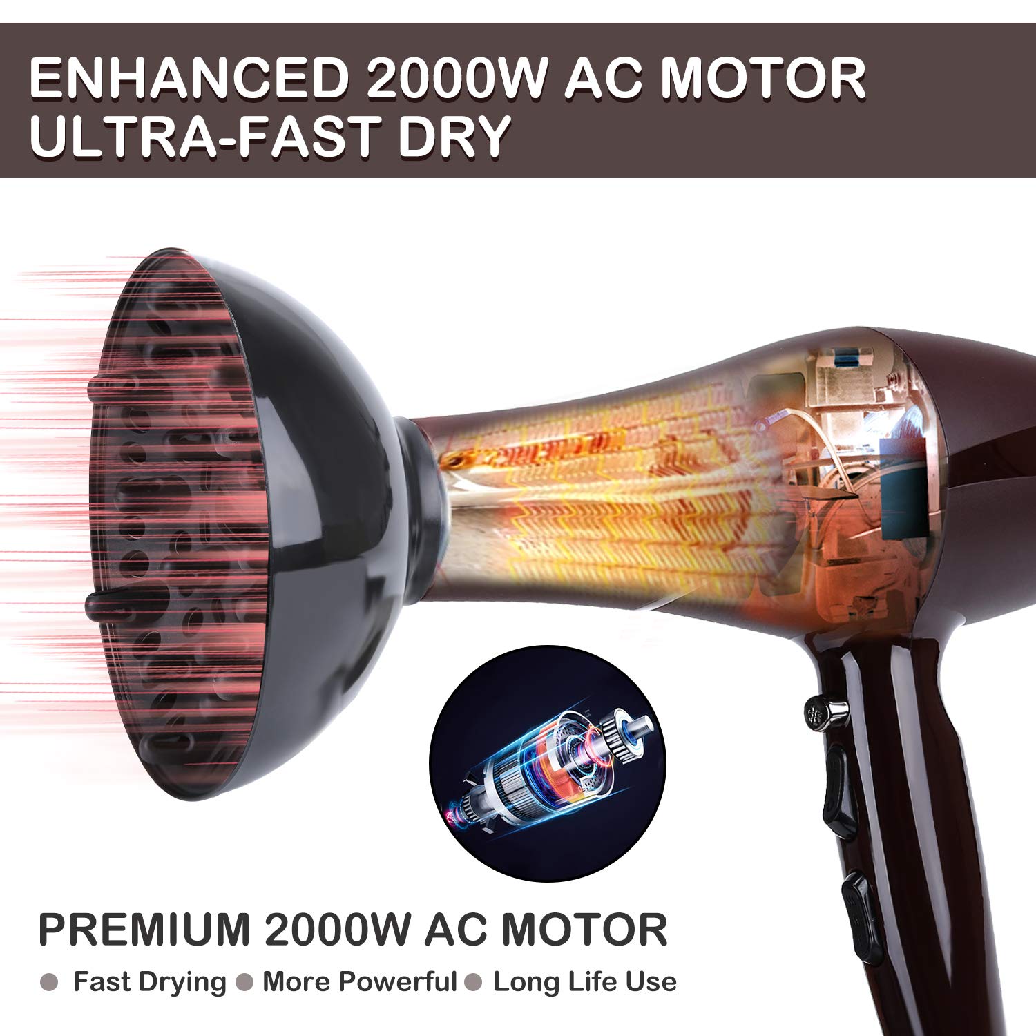 2000 Watt Hair Dryer, Negative Ionic Blow Dryer with Diffuser Concentrator Comb, 2 Speed 3 Heat Settings, Low Noise Long Life Style-Brown/Purple - Image 2