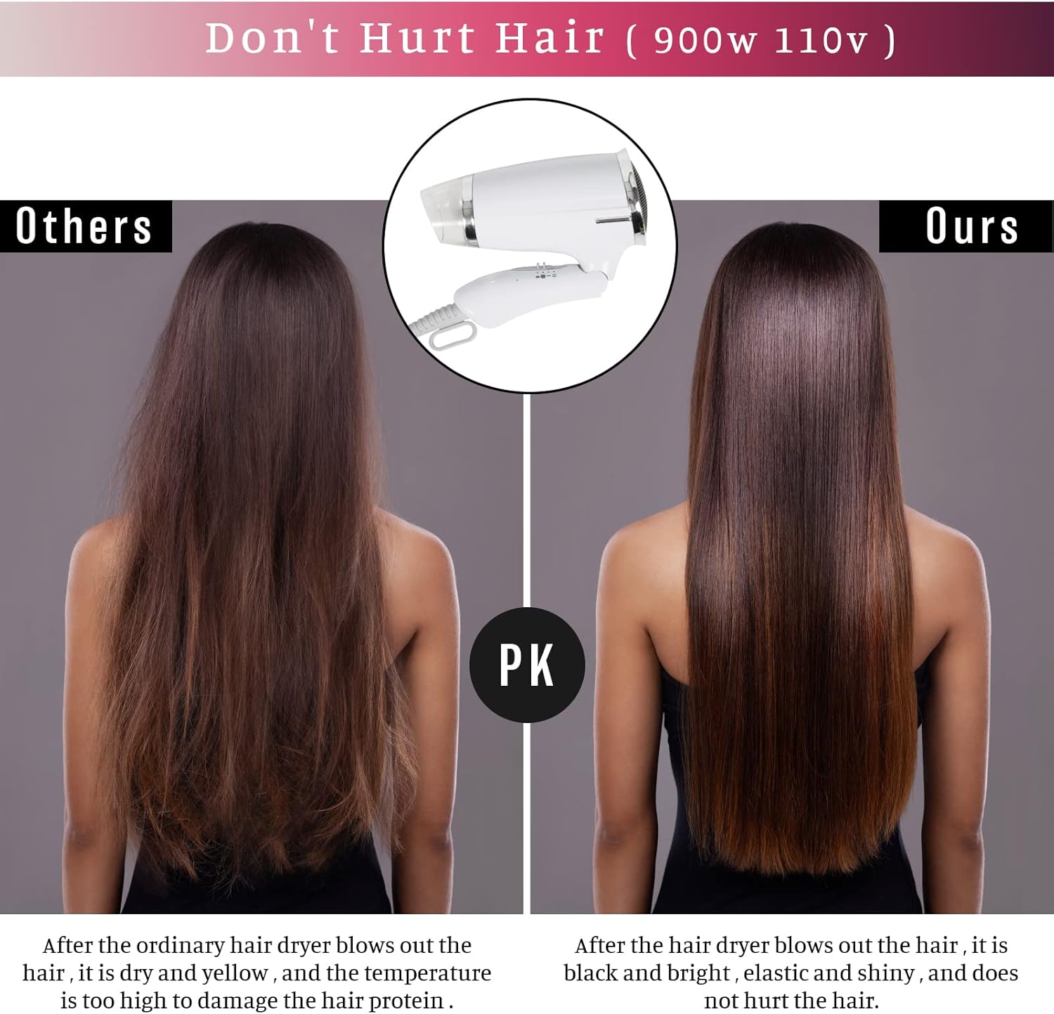 White Compact Folding Travel Hair Dryer 8x7 Inch Lightweight Mini Design Low Noise Heat Settings - Image 7