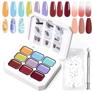 Gradient Painting Gel, 9 Colors Ombre Gel Nail Polish with 100Pcs Nail Sponges & 4 Claws Metal Grabber, Sponging for Ombre Nails Aura Nails, French Manicure DIY Nail Art Beachside Candy