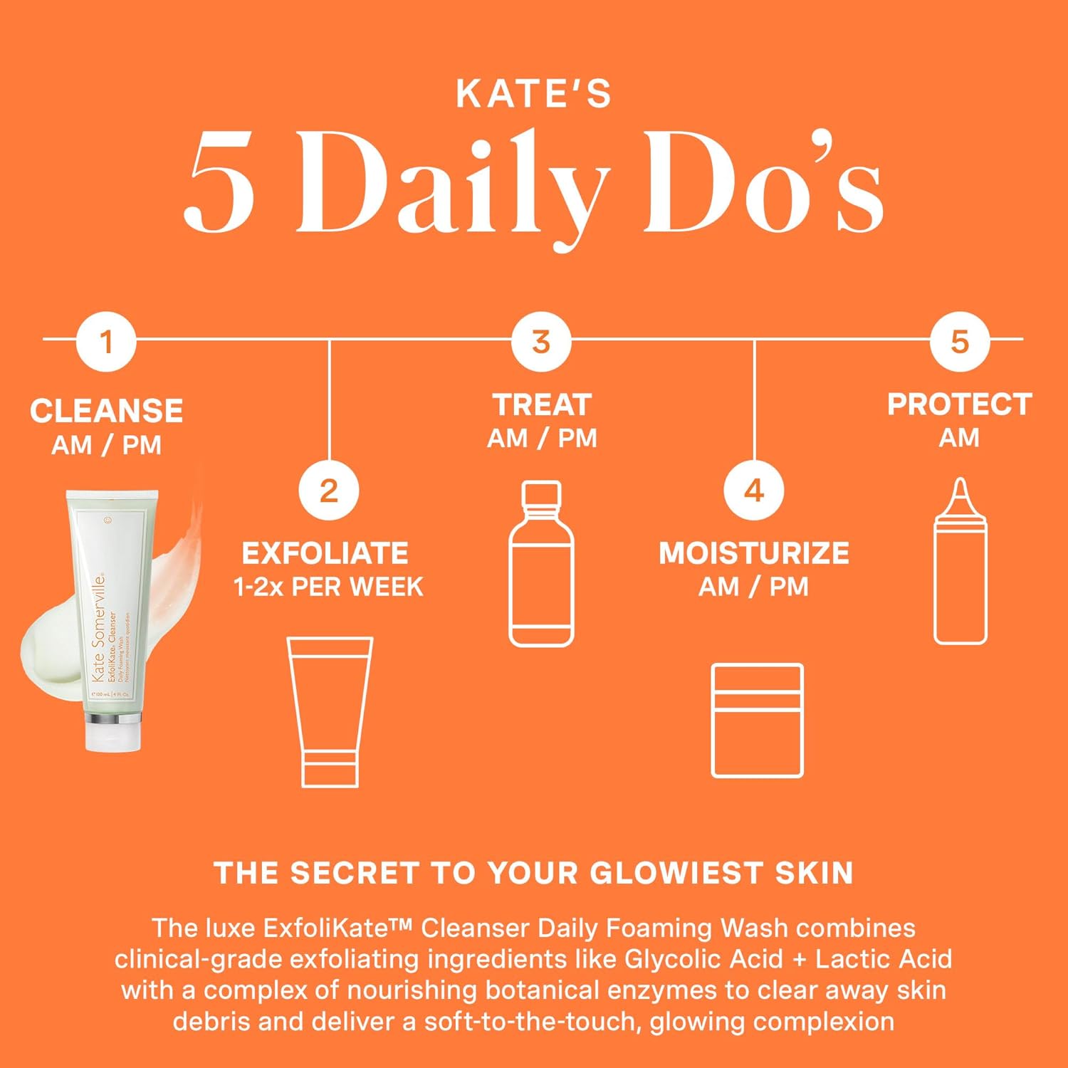 Kate Somerville ExfoliKate Cleanser – Daily Exfoliating Foaming Face Wash – Clinically Formulated Glycolic Acid and Lactic Acid Gentle Facial Scrub - Image 6