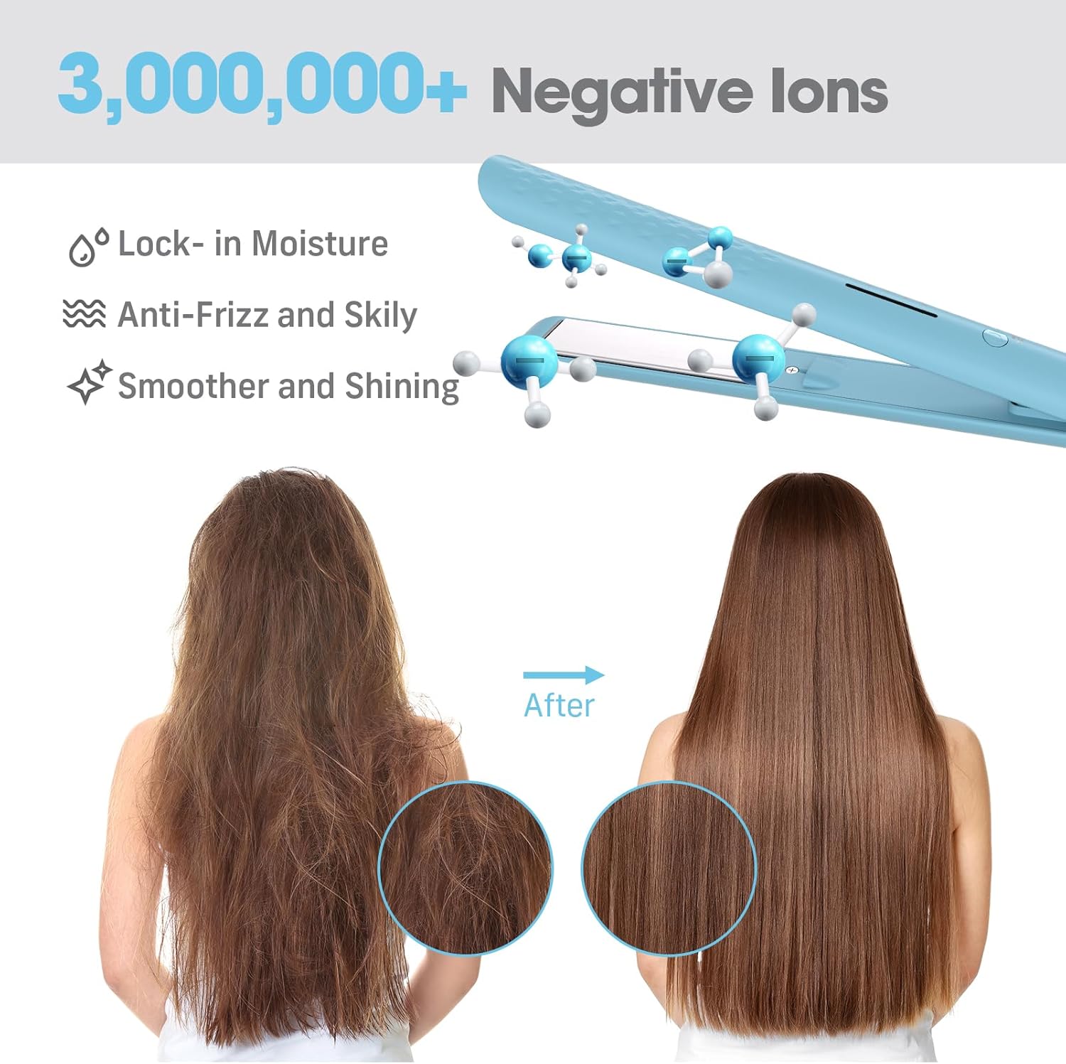 Quico Hair Straightener, 110-240V Global Travel Hair Straighteners for Women, 15s Fast Heating, Professional Negative Ion Flat Iron, Temp Memory, 320℉-450℉, Auto-Off, with Glove and Clips, Gift, Blue - Image 3