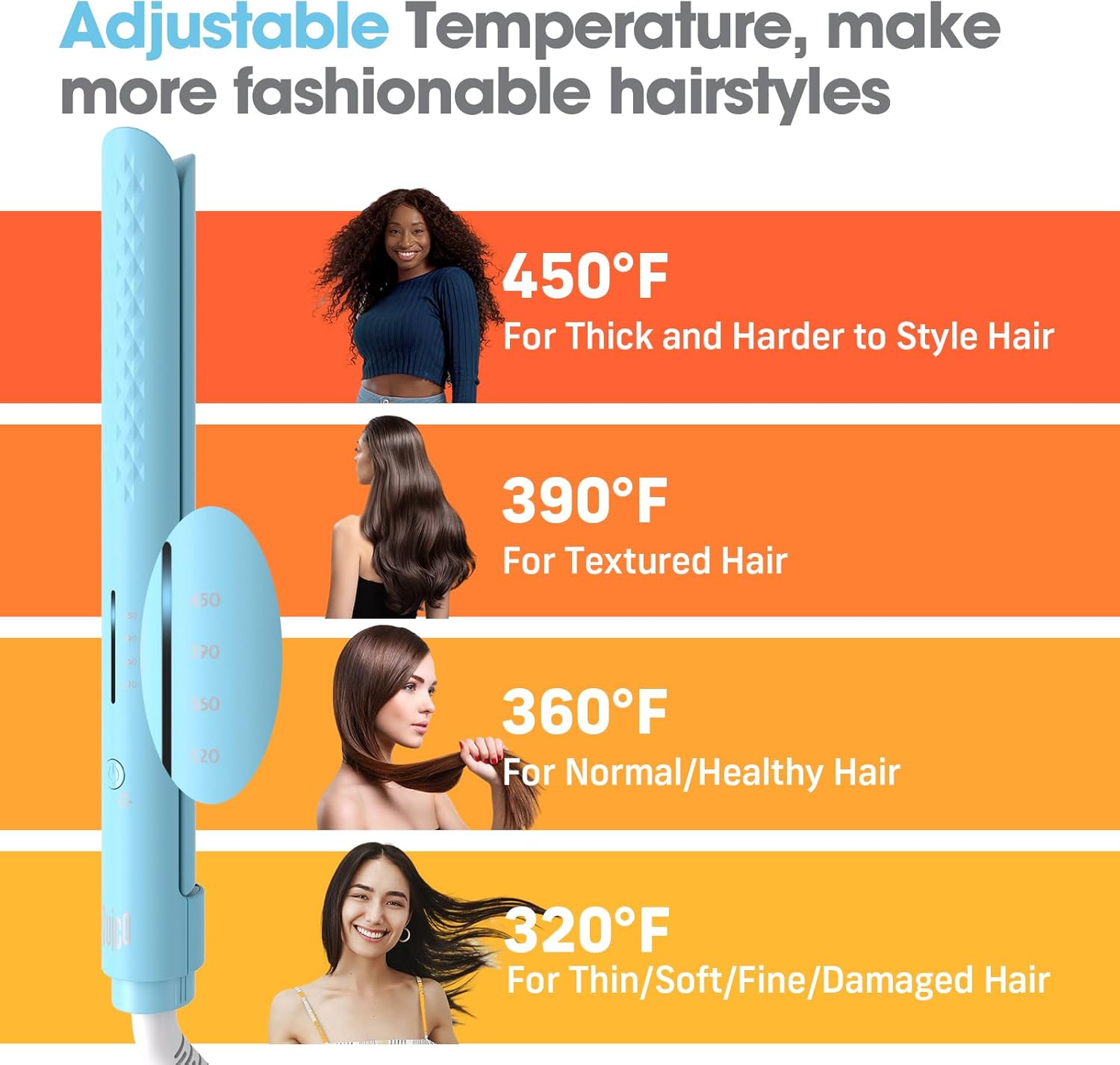 Quico Hair Straightener, 110-240V Global Travel Hair Straighteners for Women, 15s Fast Heating, Professional Negative Ion Flat Iron, Temp Memory, 320℉-450℉, Auto-Off, with Glove and Clips, Gift, Blue - Image 4
