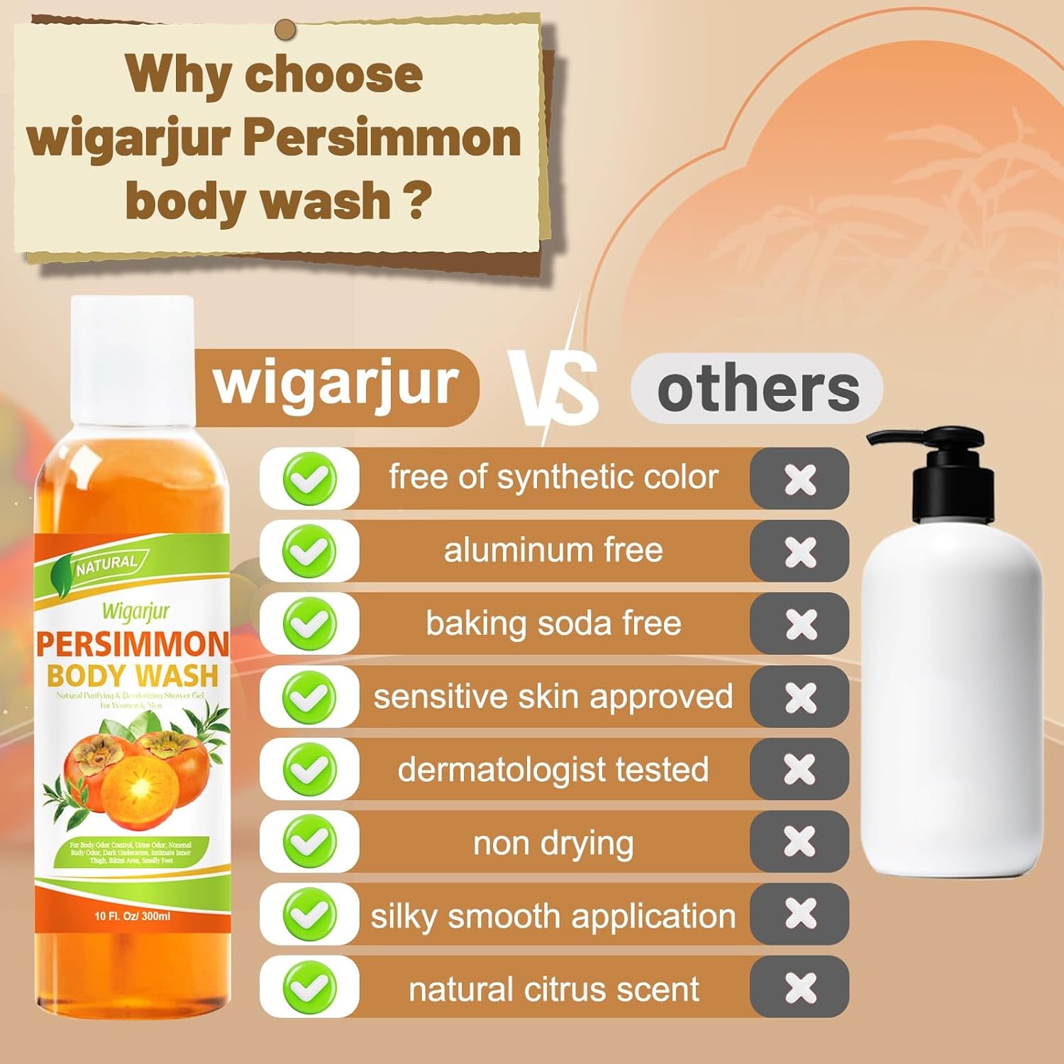 Persimmon Body Wash for Strong Body Odor, Nonenal Eliminator Purifying & Deodorizing with Natural Persimmon & Green Tea Extracts - Image 7