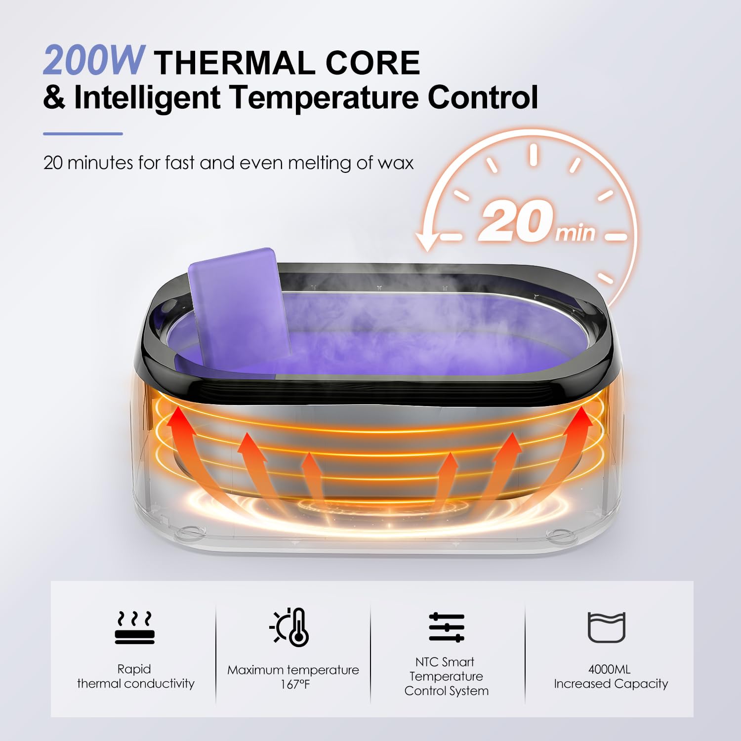 4000ml Professional Paraffin Wax Warmer Machine for Hands and Feet with 200W Heater and LED Control - Image 3