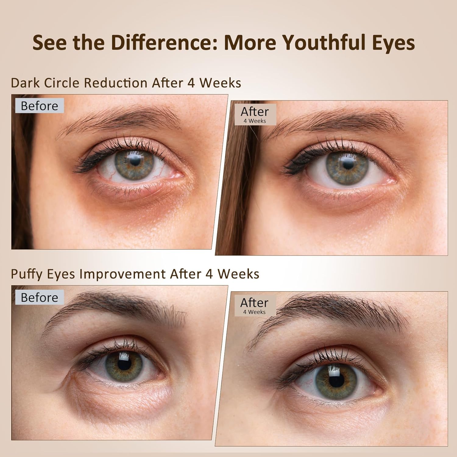 30ml Caffeine Eye Serum for Dark Circles and Puffiness with Niacinamide and Hyaluronic Acid - Image 6