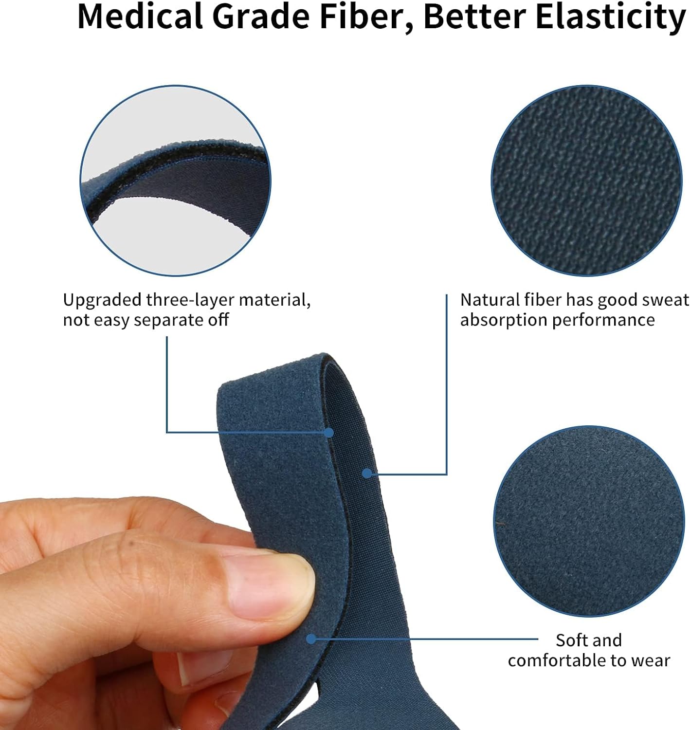 2 Packs Universal Headgear Full Mask Replace Part CPAP Ventilator Headband (Without Mask) - Blue - Image 4