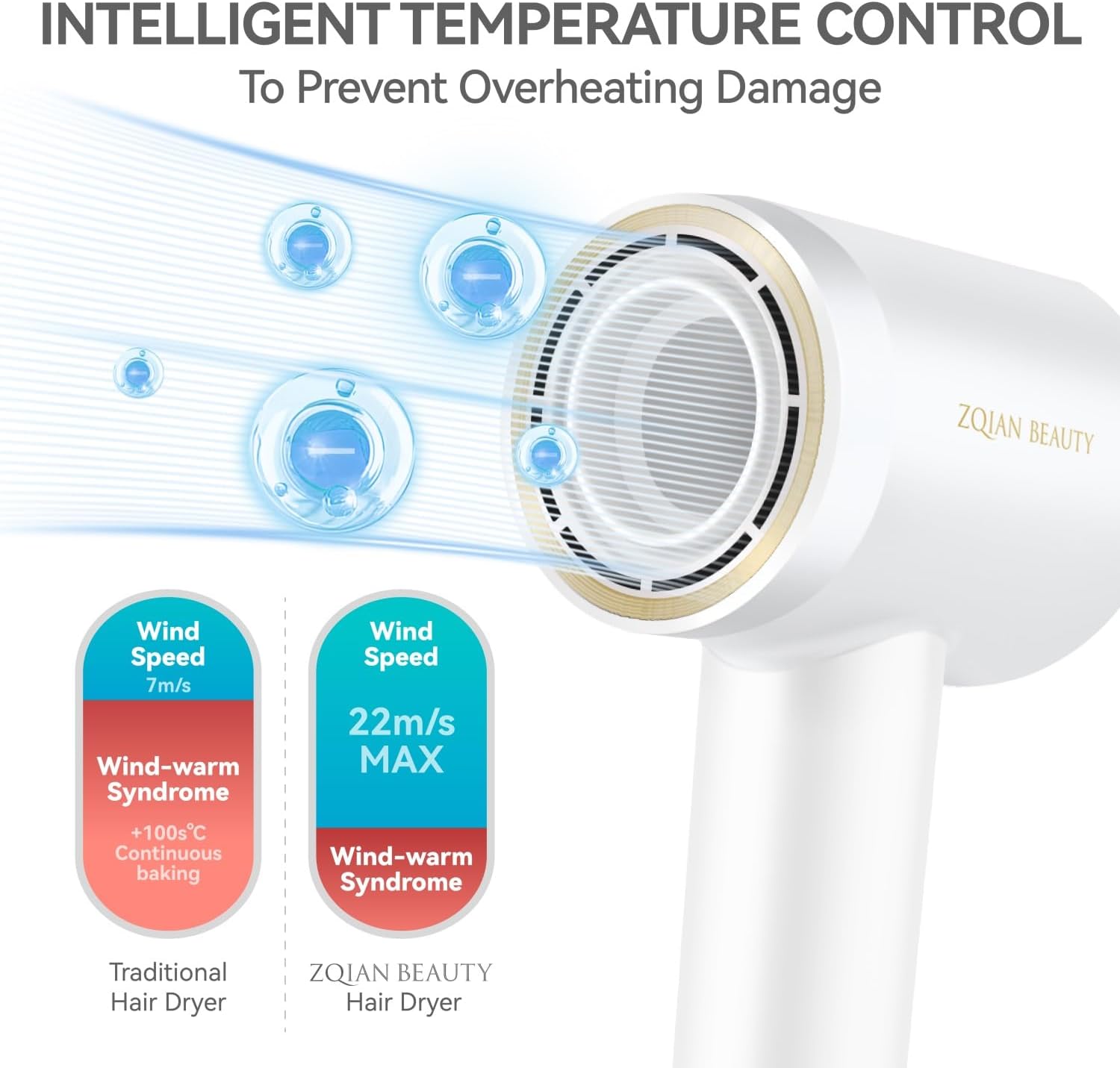 Hair Dryer, 200 Million Negative Ionic Hair Dryer, High-Speed Blow Dryer with 110,000 RPM Brushless Motor, Fast Drying Low Noise Hairdryer with Magnetic Concentrator Nozzle (White) - Image 4