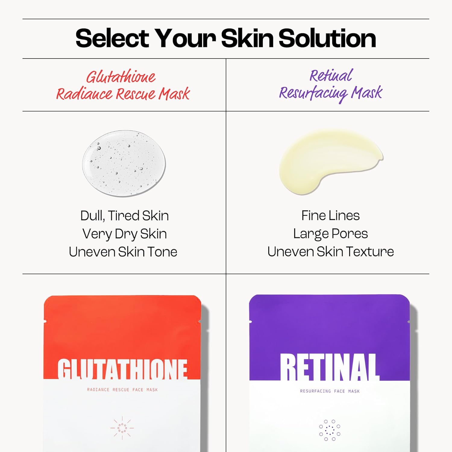 LAPCOS Retinal Resurfacing Mask - Korean Skin Care Mask w/Retinal, Hyaluronic Acid, Niacinamide & Centella Asiatica - Soothing Face Mask Spa Gifts for Women - Firming Face Mask (5 Count, 1.05 oz) - Image 7