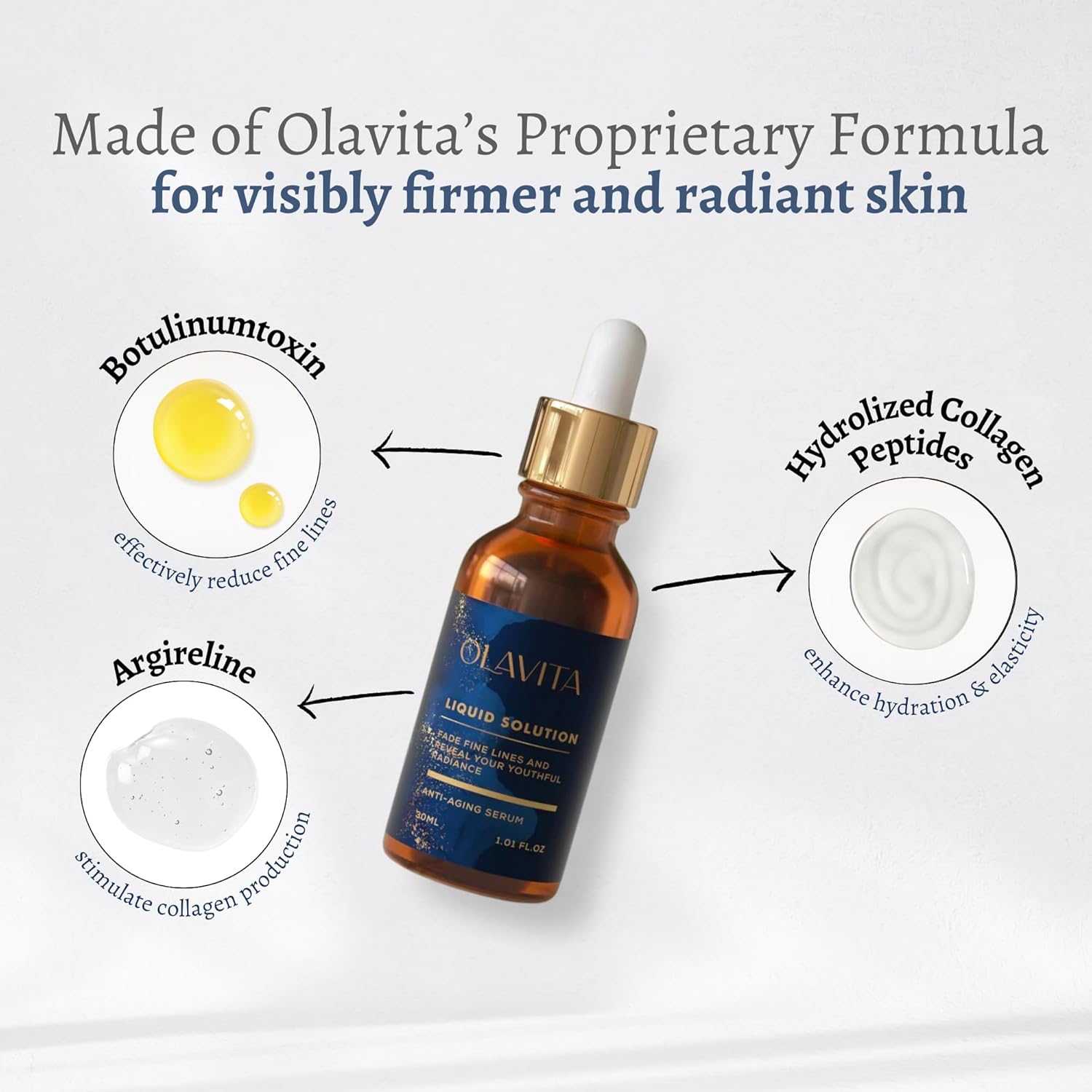 Original Olavita™ Liquid Solution Anti-Aging Face Serum – Reduces Fine Lines, Wrinkles & Dark Spots – Supports Collagen Production, Balances Oils & Improves Skin Elasticity for Radiant, Even Skin Tone - Image 3