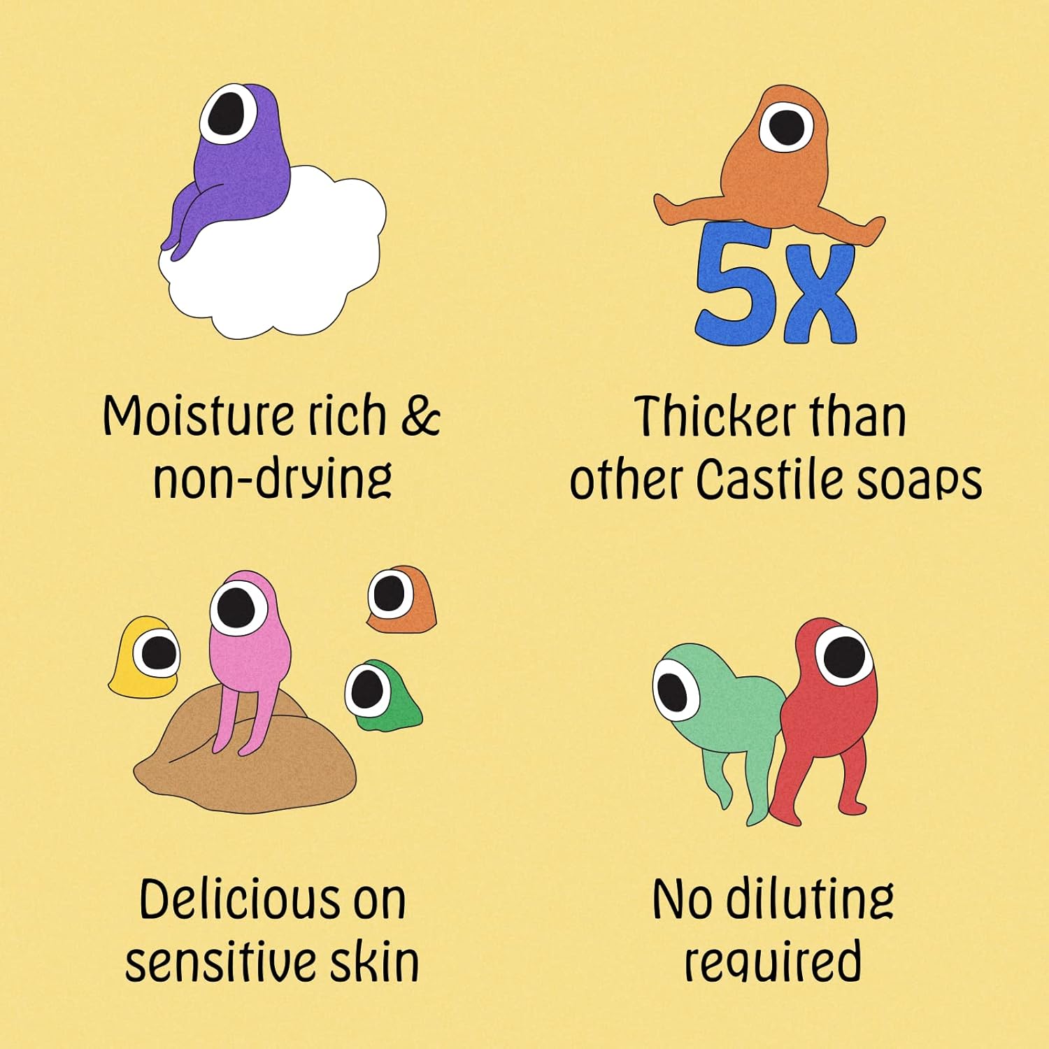 Naked Feast Organic Peppermint Olive Oil Castile Liquid Soap Body Wash Hand Soap 16 oz - Image 4