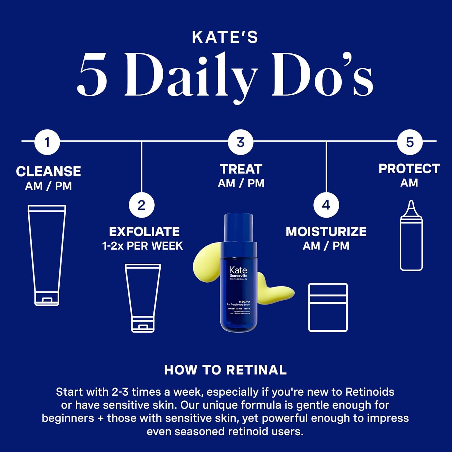 Kate Somerville Mega-A Skin Transforming, Anti-Aging Serum with Hyaluronic Acid For Uneven Texture and Wrinkles, 1 Fl. Oz - Image 6