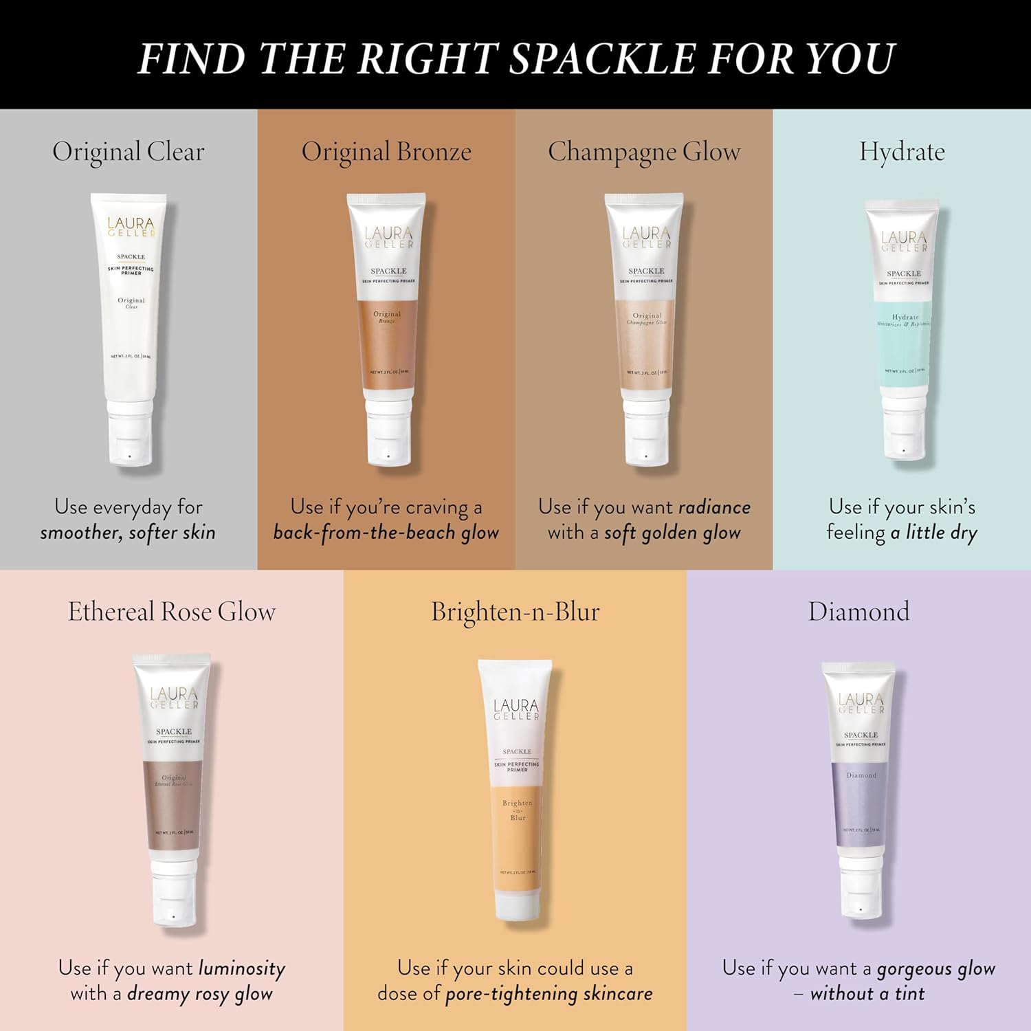 LAURA GELLER NEW YORK Spackle Primer - Hydrate - Super-Size 2 Fl Oz - Hyaluronic Acid Makeup Primer for Mature Skin - Image 6