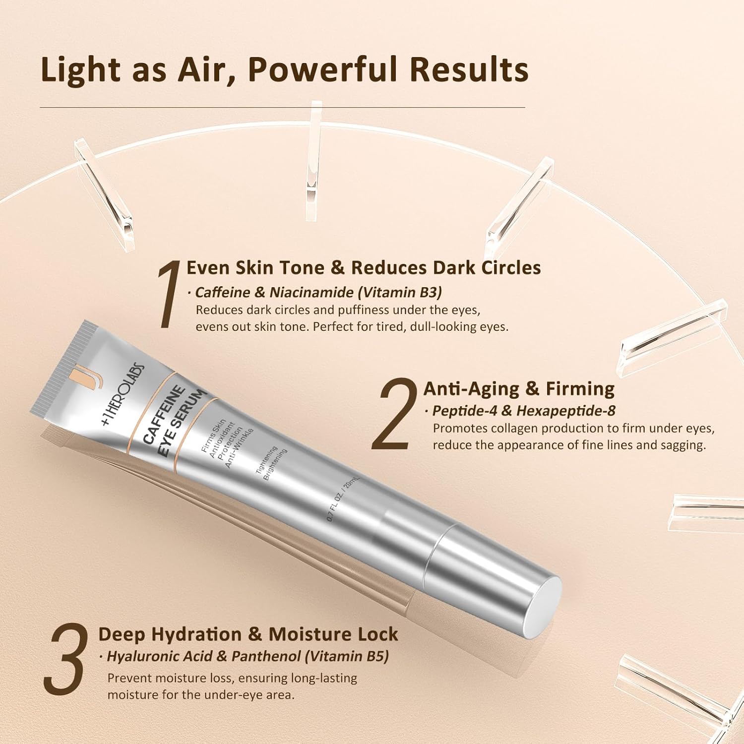 30ml Caffeine Eye Serum for Dark Circles and Puffiness with Niacinamide and Hyaluronic Acid - Image 4