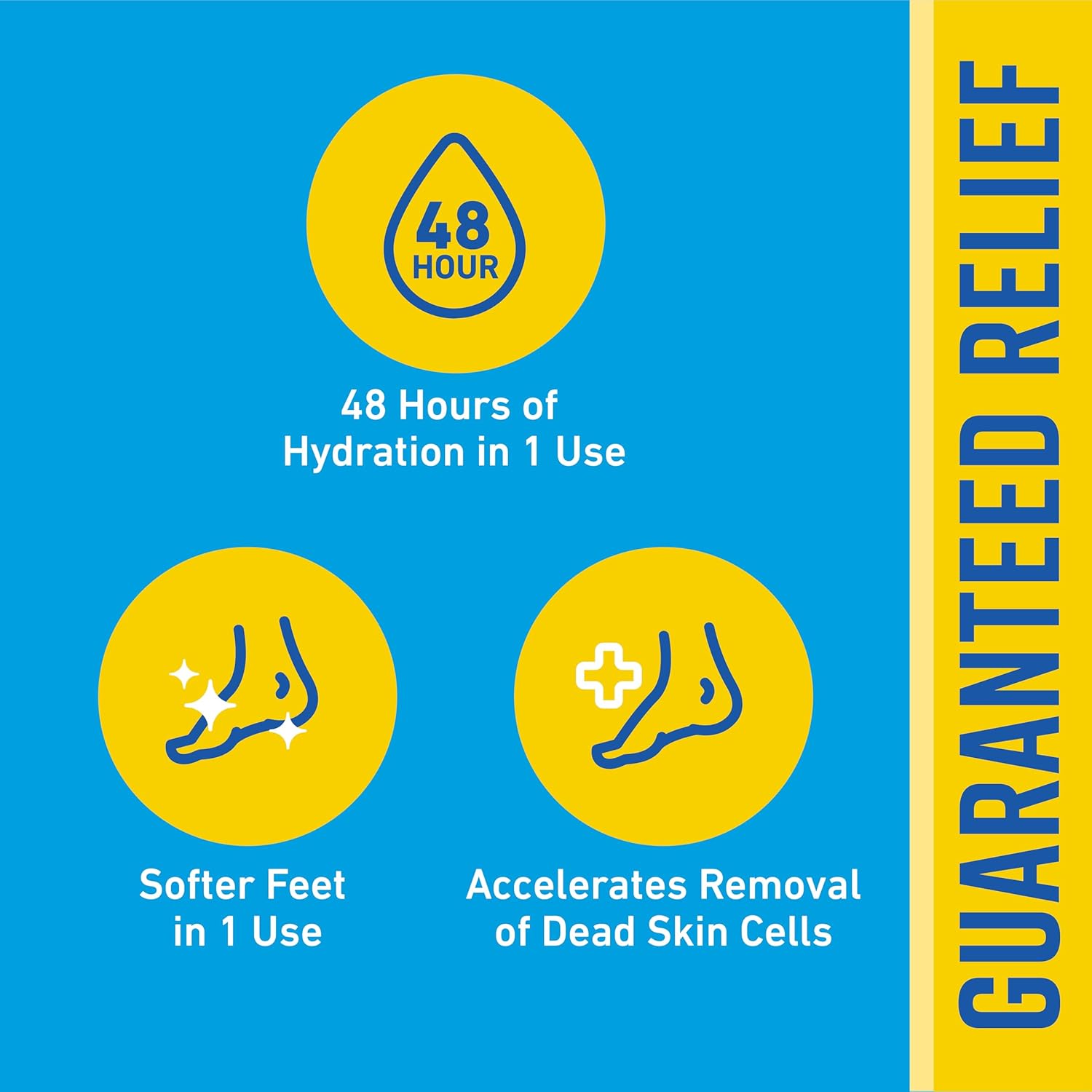 O'Keeffe's for Healthy Feet Intense Renewal Cream with Urea & Alpha Hydroxy Acid - 3 oz Tube (1 Pack) - Softens and Chemically Exfoliates Extremely Callused, Dry Feet - Image 4