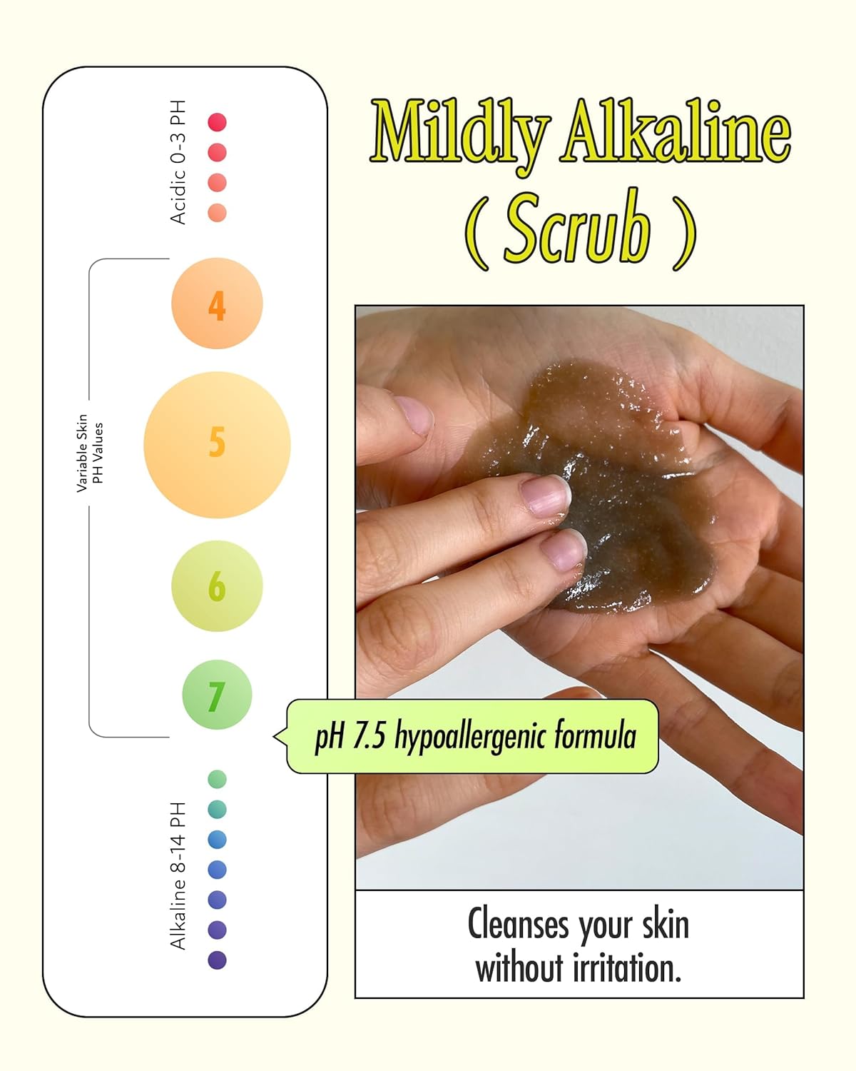 Relief Mud Sensitive Skin Body Scrub 6.34 fl oz Ingrown Hair Razor Bumps Exfoliator - Image 6