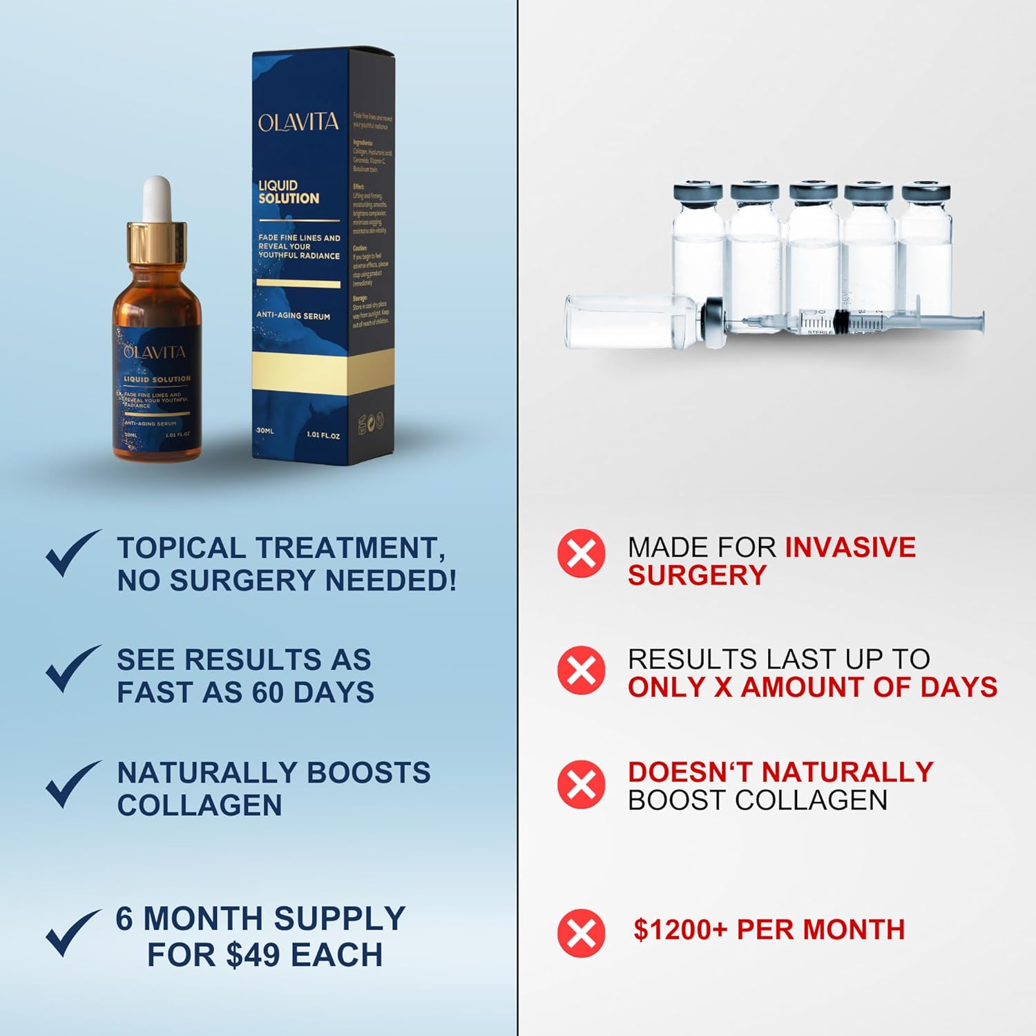 Original Olavita™ Liquid Solution Anti-Aging Face Serum – Reduces Fine Lines, Wrinkles & Dark Spots – Supports Collagen Production, Balances Oils & Improves Skin Elasticity for Radiant, Even Skin Tone - Image 4