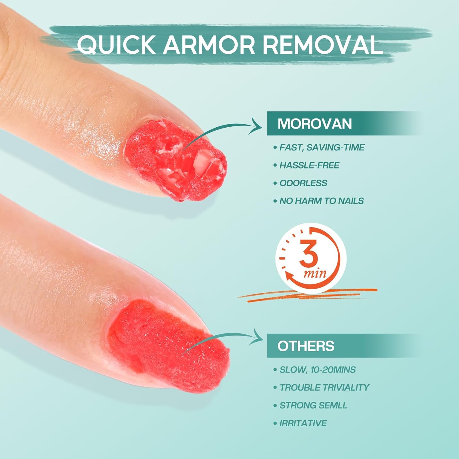 Morovan 3-5 Minute Gel Nail Polish Remover Kit with Liquid Latex Tape and Cuticle Pusher - Image 6