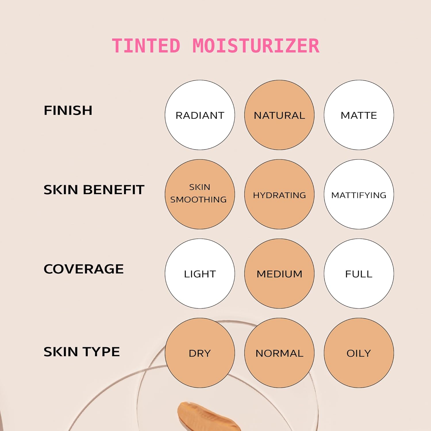 Ruby Kisses Tinted Moisturizer, Hydration, Calm & Revitalize Skin, Skin Perfecting, Blur Pores & Fine Lines, Natural Finish & All-Day Comfort Wear (Caramel) - Image 5