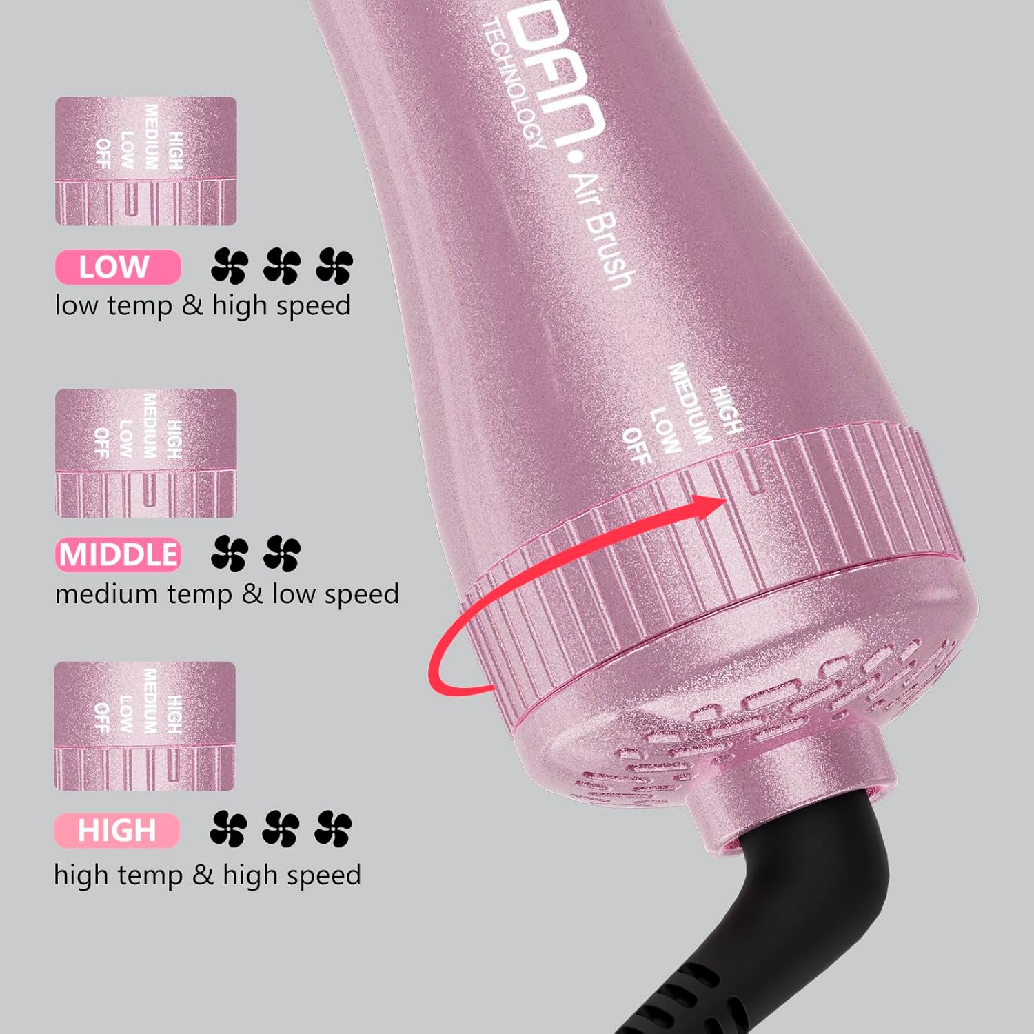 DAN Technology Dual Voltage 2-Inch Hair Dryer Brush Multifunctional Travel Plug - Image 3
