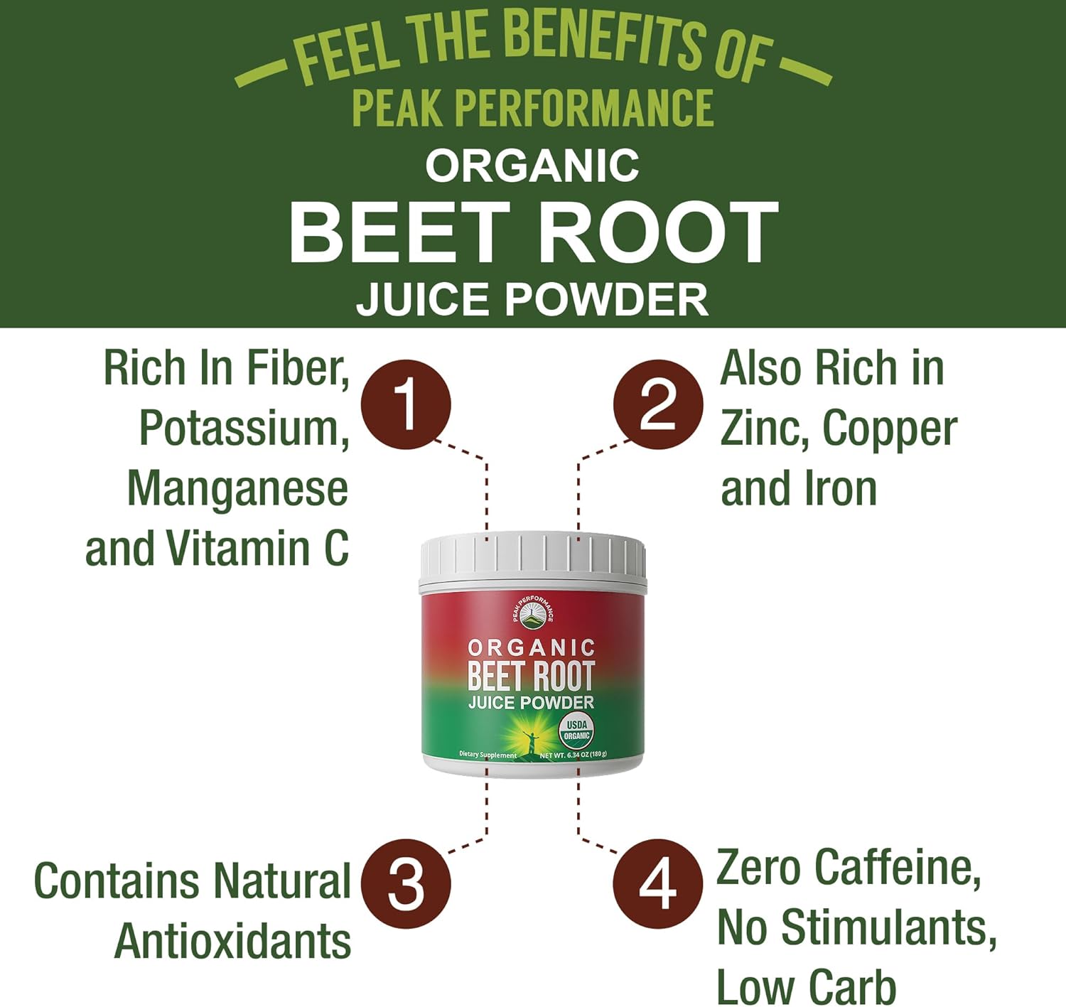 Organic Beet Root Powder - Ultra High Purity Super Food Beets Juice Powder. 100% Pure Nitric Oxide Boosting Beetroot Supplement. Keto, Paleo, Vegan Reds Superfood Rich in Polyphenols - Image 2