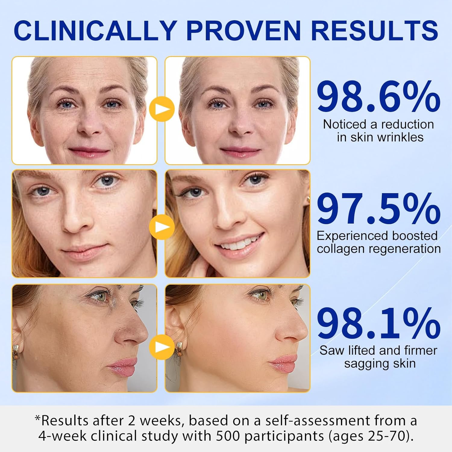 Advanced Retinol Firming Stick 1.0 Oz for Wrinkles and Laugh Lines with Antioxidants and Peptides - Image 5