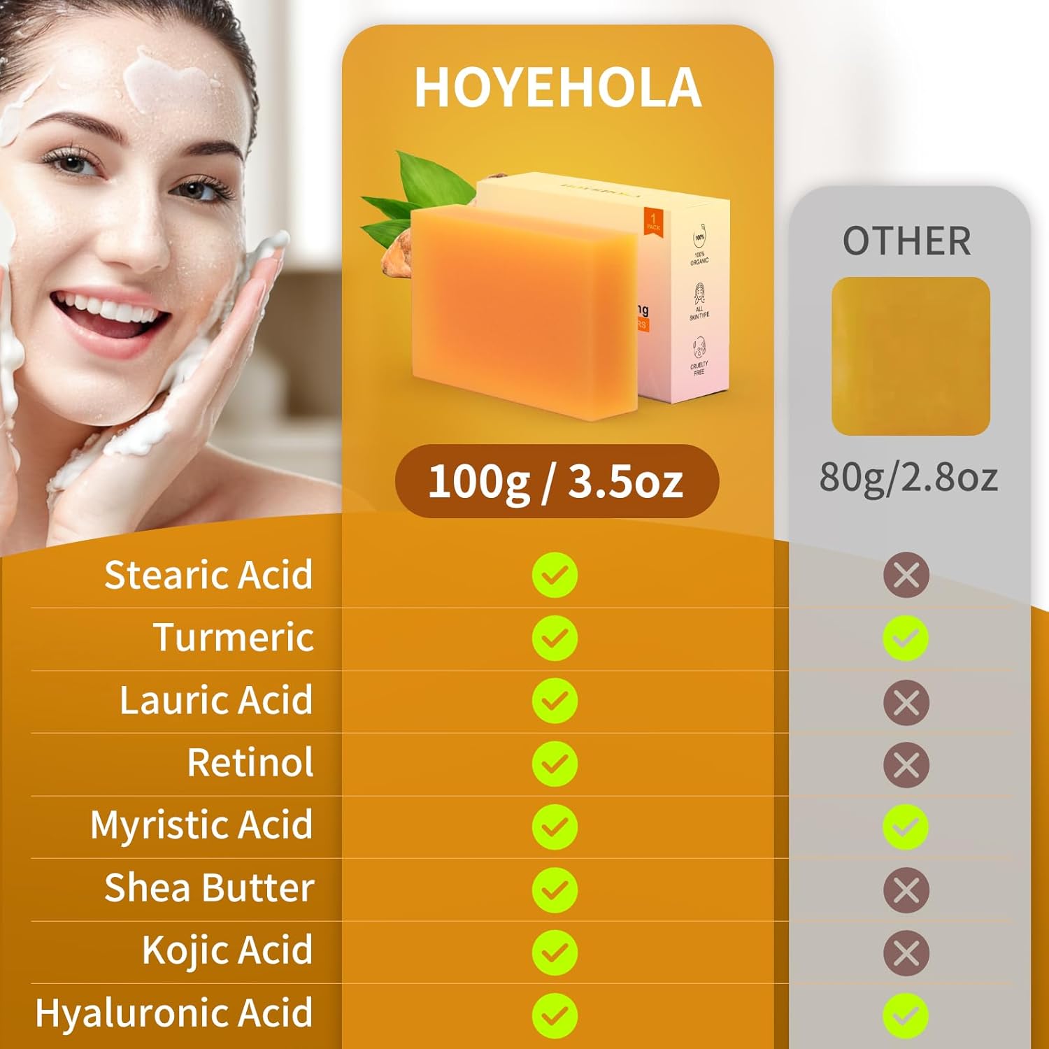 Kojic Acid Turmeric Soap Bar - Dark Spot Remover for Face Even Skin Tone, Moisturizing & Nourishing Natural Ingredients - Image 6