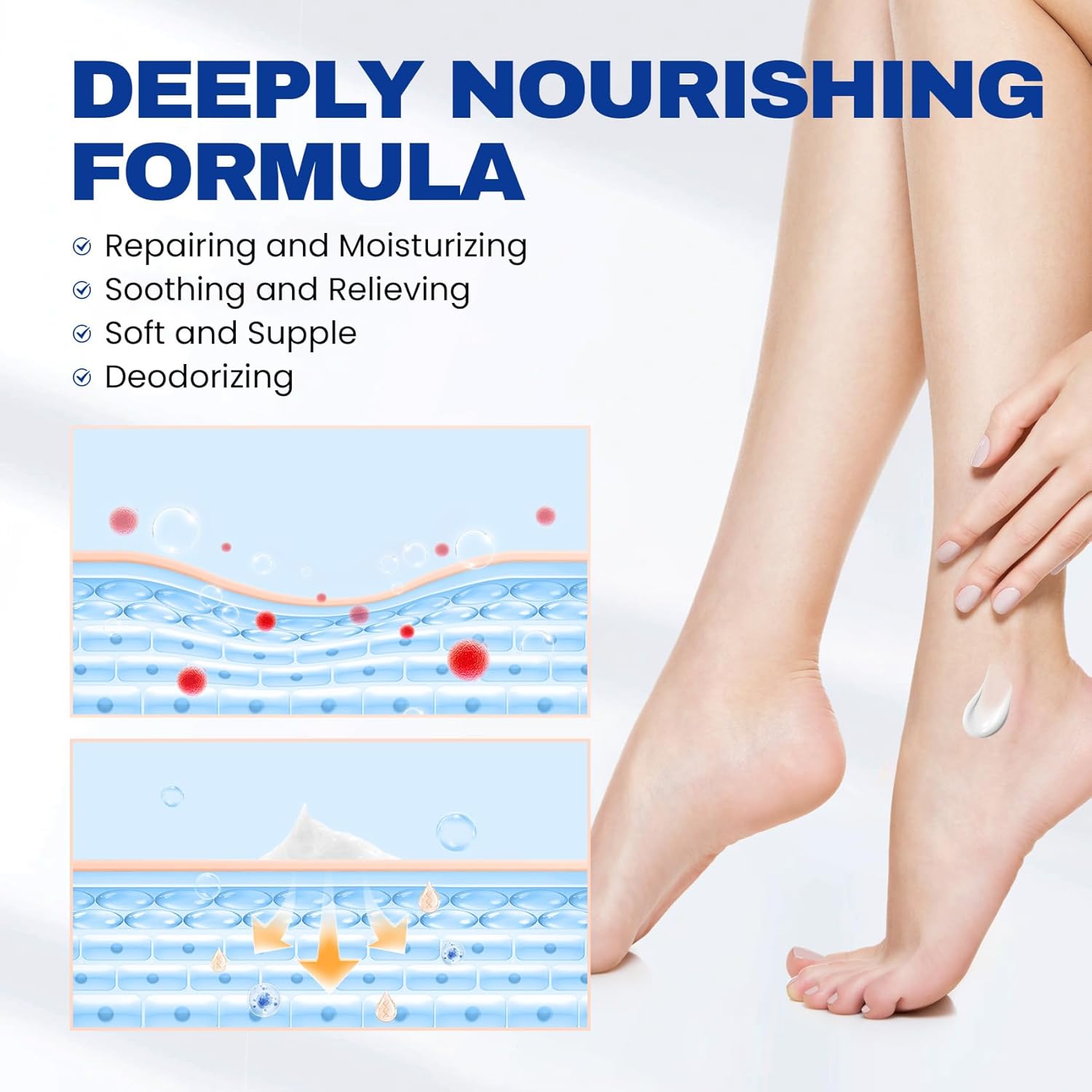 Urea Cream 40 percent for Feet with 2% Salicylic Acid, Maximum Strength & Intensive Repair Care for Dry Cracked Heels, Relief for Dry Foot, 5.29 OZ - Image 6