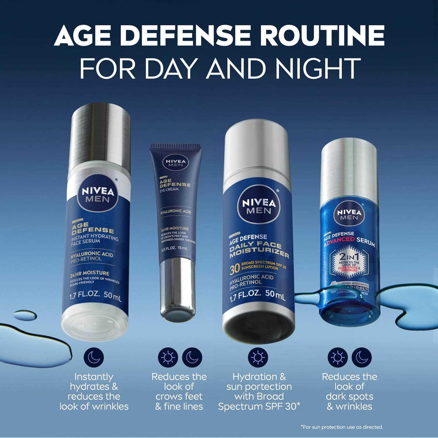 NIVEA MEN Age Defense Instant Hydrating Face Serum for Dry Skin, With Pro-Retinol and Hyaluronic Acid, Skin Care Gifts for Dad, Helps Reduce Look of Fine Lines and Wrinkles, 1.7 Fl Oz Bottle - Image 10