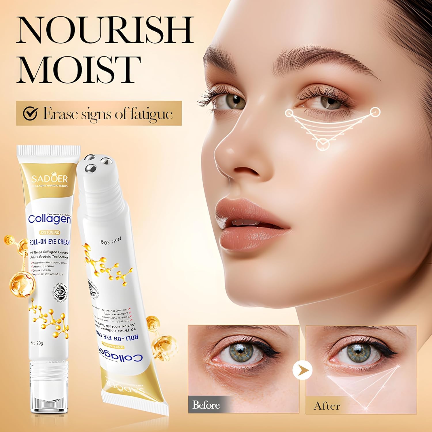 Age Correcting Eye Cream, Anti-Aging Hyaluronic Acid, Collagen & Caffeine Reduce Wrinkles, Dark Circles & Under Eye Puffiness, Lift, Firm & Brighten Eyes, Ice Roller For Under Eye Bags And Puffy Eyes - Image 2