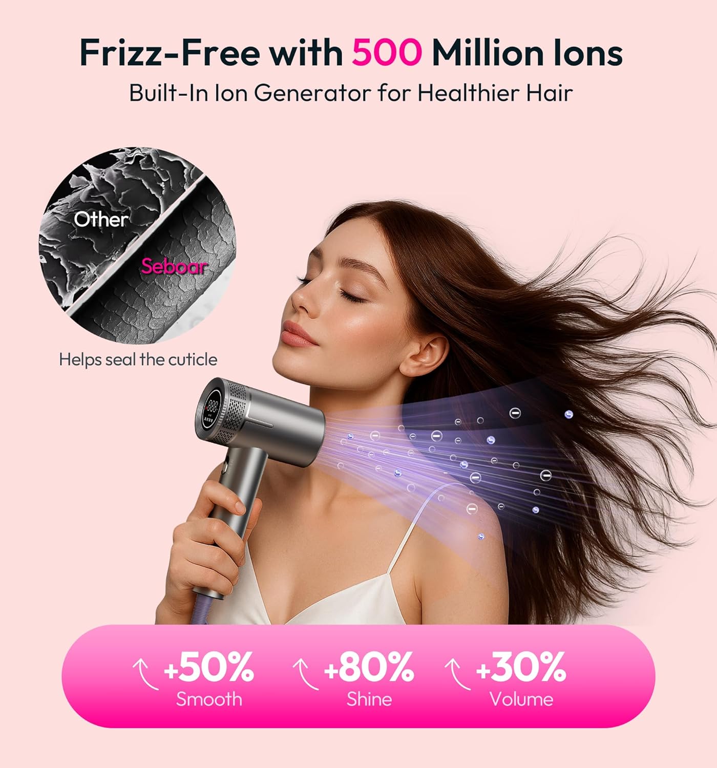 1500W Ionic Hair Dryer with Diffuser, LCD Display, Lightweight Travel Size - Image 3