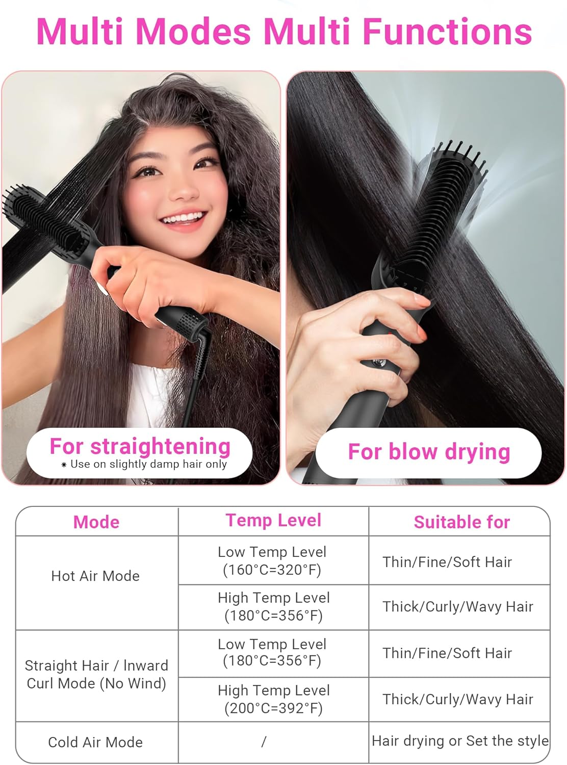 Hair Straightener Brush with Air Vents, ABVOT All in 1 Hot Air Straightening Comb for Black Women, Dual Voltage, Auto Shut Off, Anti Scald Shell, Fast Heat Up, for Curly Hair | Black - Image 7