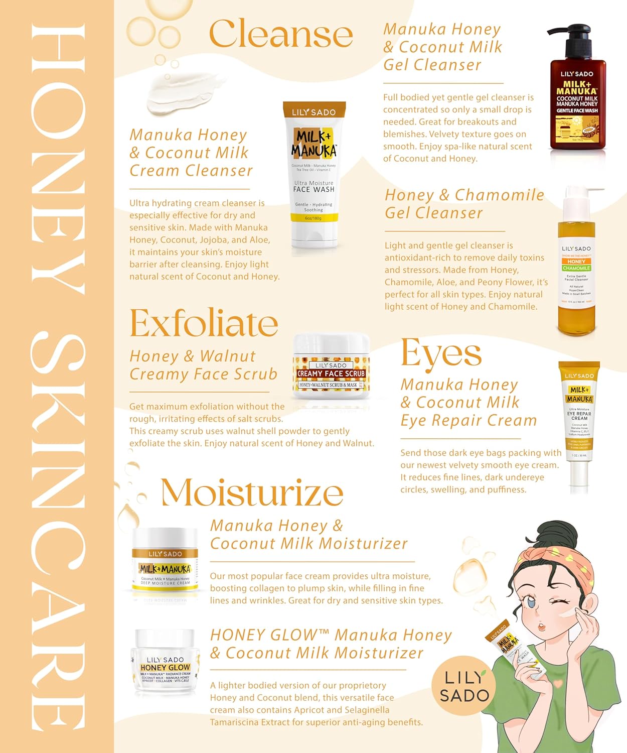 LILY SADO MILK+MANUKA™ Coconut Milk and Manuka Honey Natural Face Moisturizer - Non Greasy Organic Facial Cream with Cocoa Butter and Gotu Kola - Amazing Anti-aging Formula - Image 6