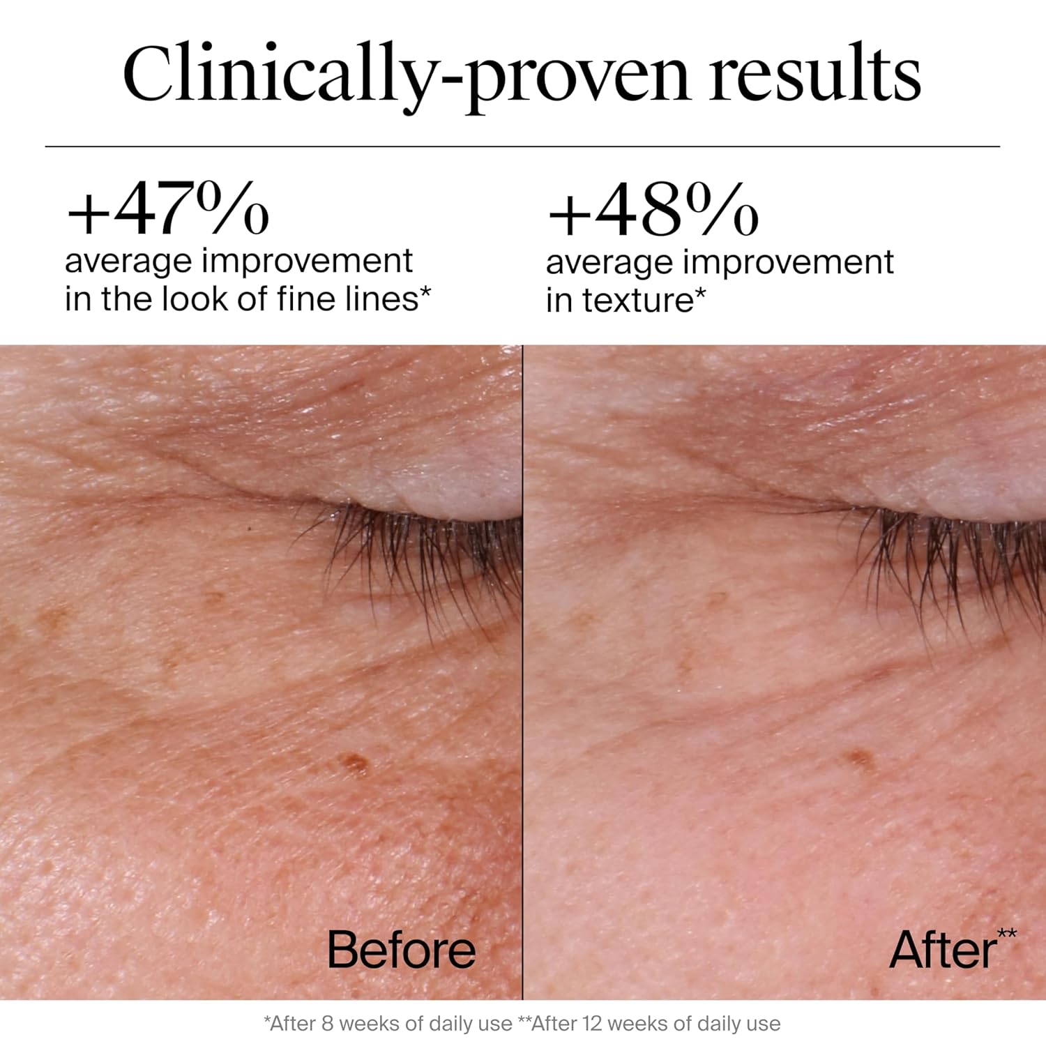 Neutrogena Rapid Wrinkle Repair Retinol Face Moisturizer 1.7 oz Set with Hydro Boost Cleanser 0.5 oz - Image 3