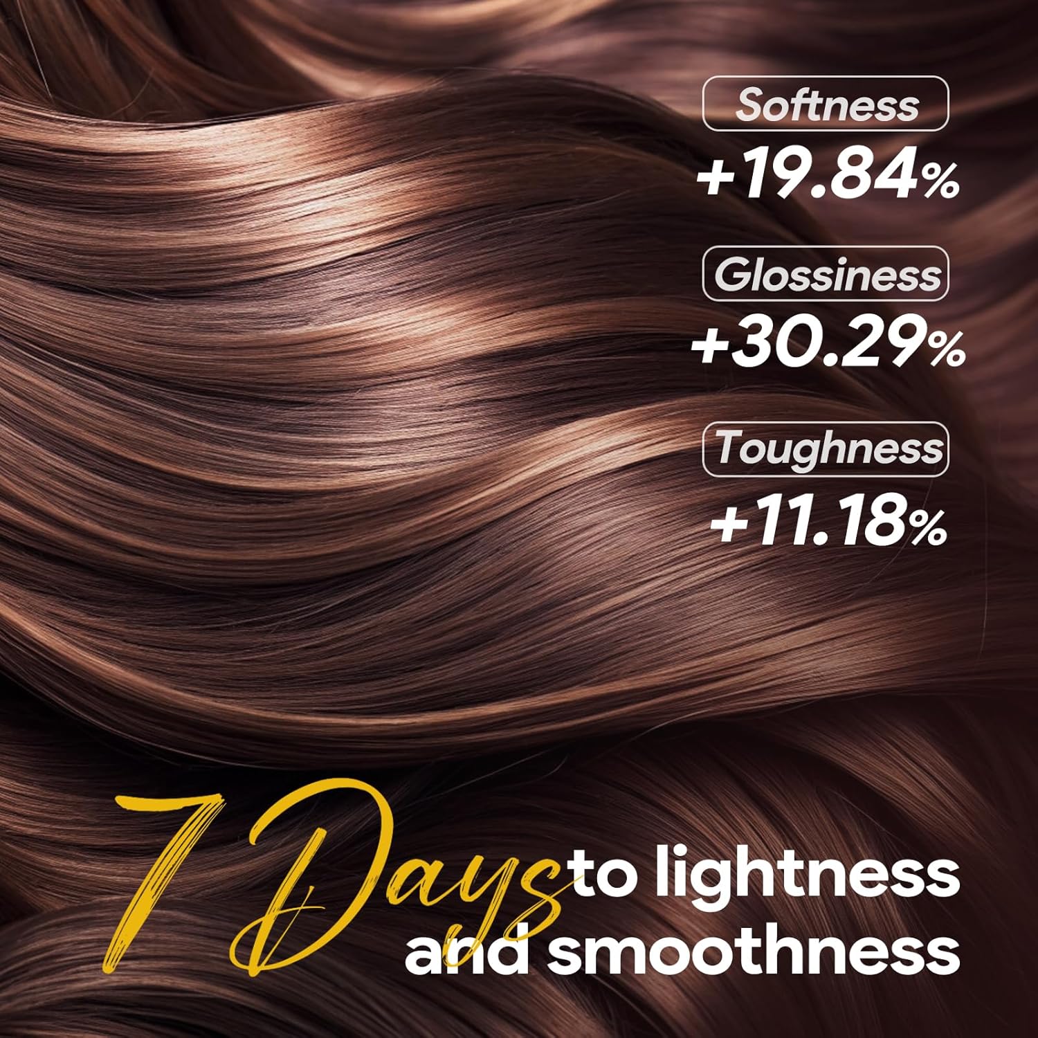 Essential Hair Oil for Dry Damaged Hair, Styling Oil for Hair Treatment, Nourishing, Smooth & Shine, Heat Protectant, Adds Hair Shine and Smooths Split Ends, 42ml - Image 5