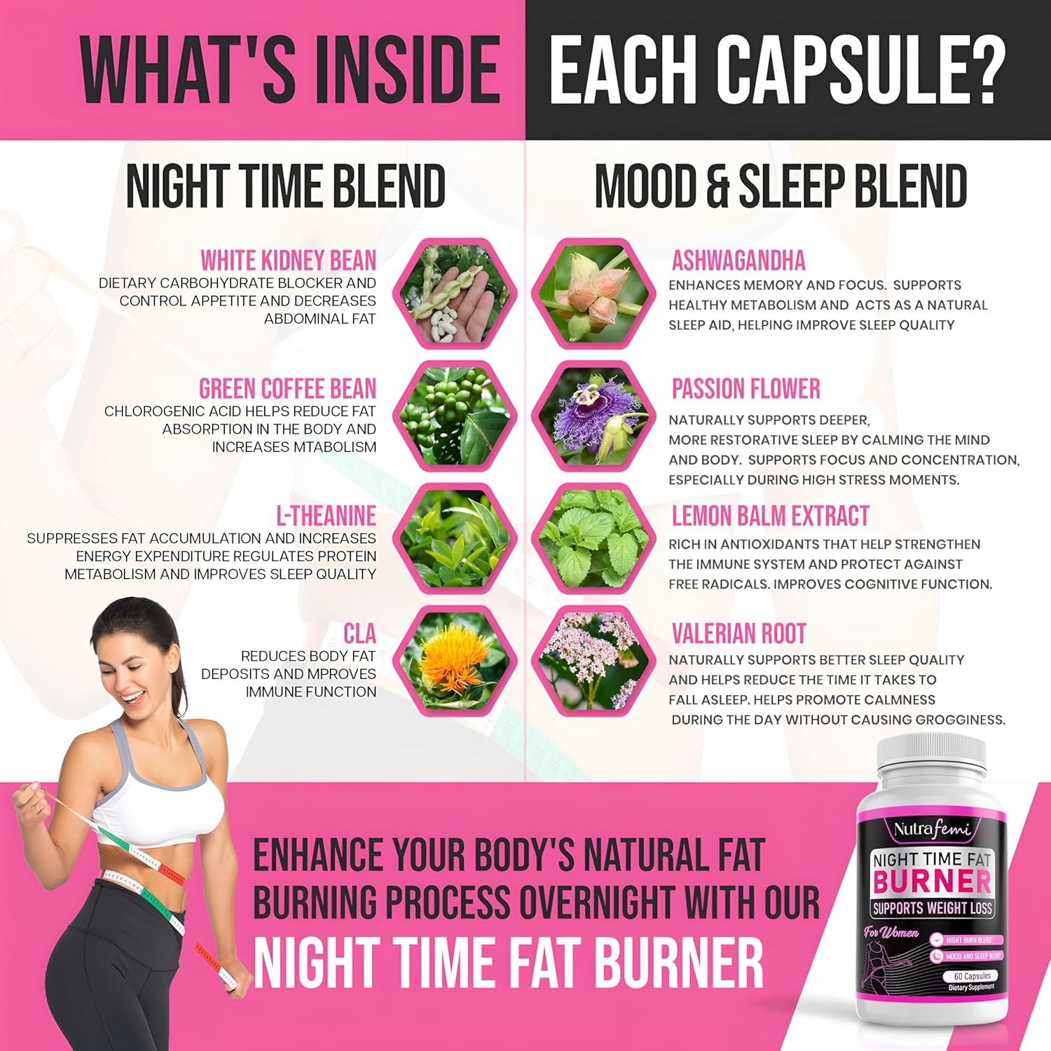 Women's Night Time Fat Burner with Carb Blocker and Appetite Suppressant, 60 Capsules - Image 3