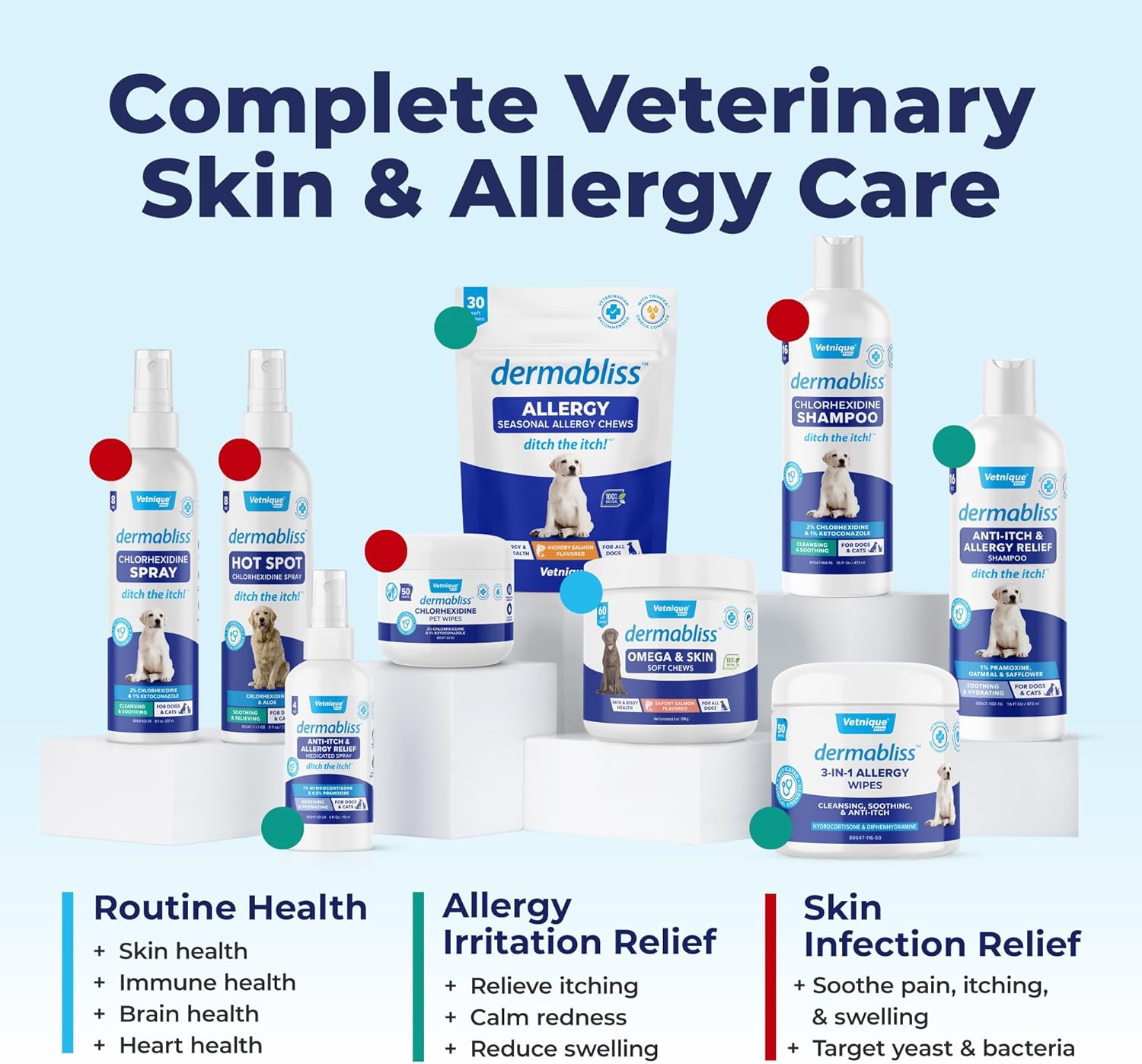 Vetnique Dermabliss Anti Itch Spray for Dogs & Cats with Hydrocortisone for Allergies and Immediate Dog Itching Skin Relief - Fragrance Free with Soothing Oat Extract (4oz) - Image 8