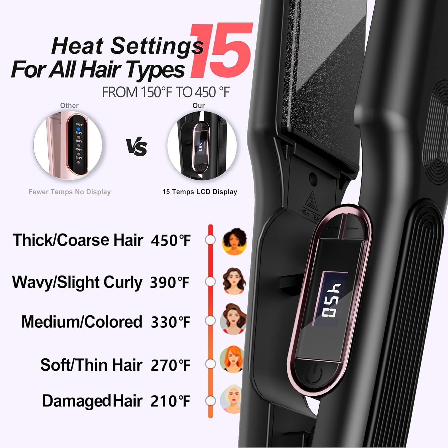1.5 Inch Ceramic Hair Straightener Flat Iron 3D Floating Plate 15 Heat Settings LCD Display Dual Voltage - Image 5