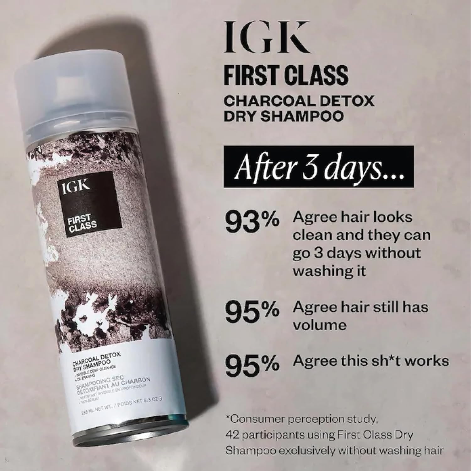 IGK First Class Charcoal Detox Dry Shampoo Travel Size | Extends Style for Days | Cleanses, Absorbs Oil and Refreshes | Eliminates Odor Post-Workout | 2.0 Fl Oz (Pack of 2) - Image 4