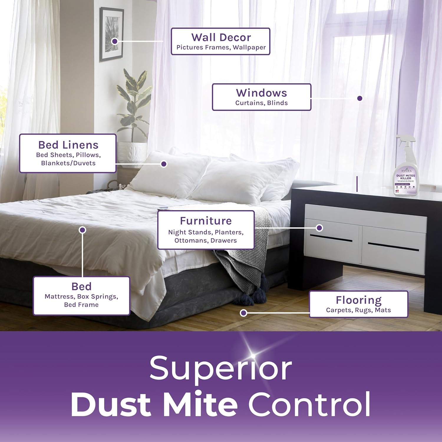 24oz Unscented Eco-Friendly Dust Mite Spray Safe for Pets Children - Image 7